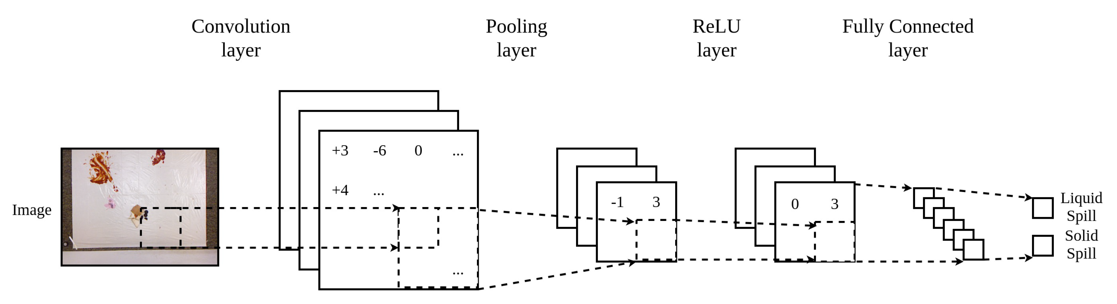 Applsci 08 02649 g001 Applsci 08 02649 g001