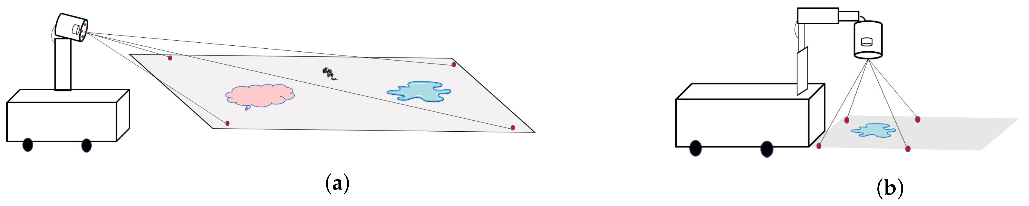 Applsci 08 02649 g007 Applsci 08 02649 g007