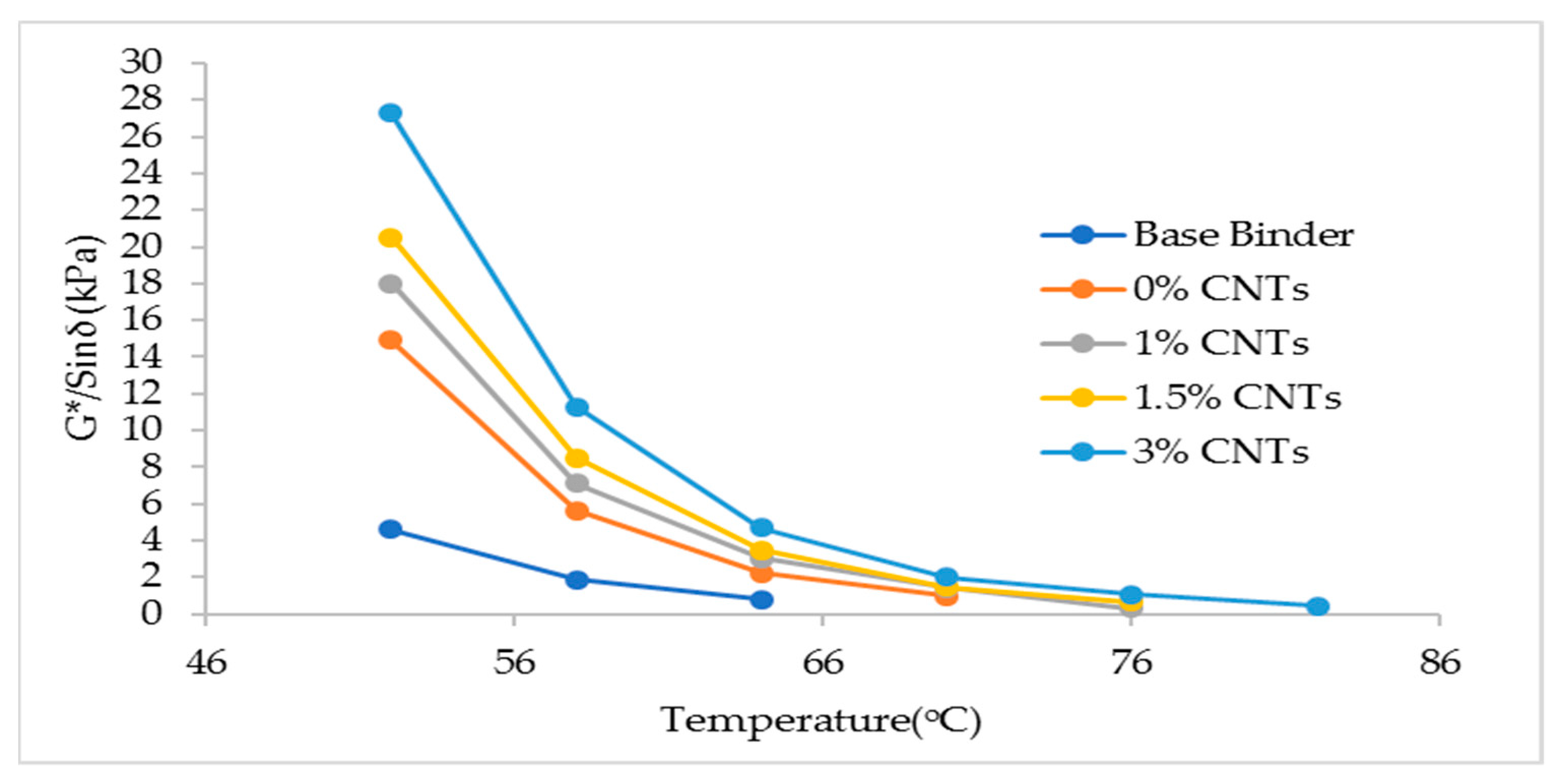 Applsci 08 02651 g011