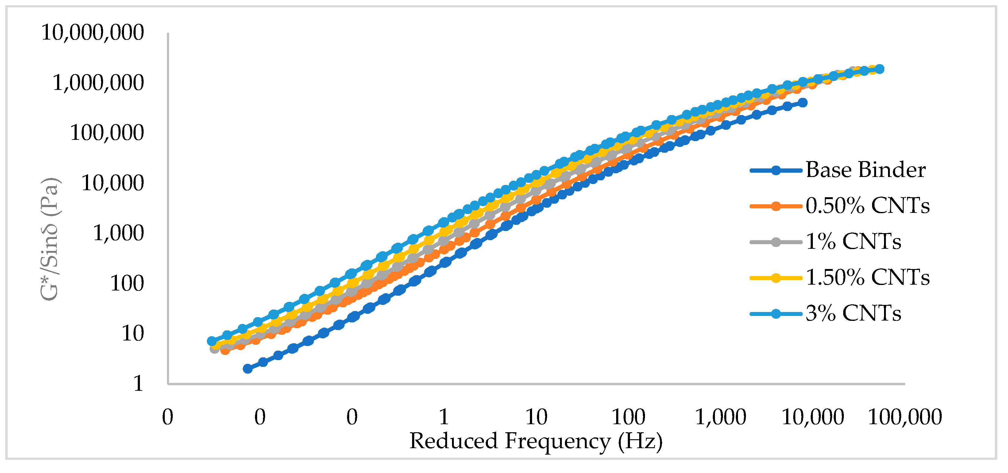 Applsci 08 02651 g014