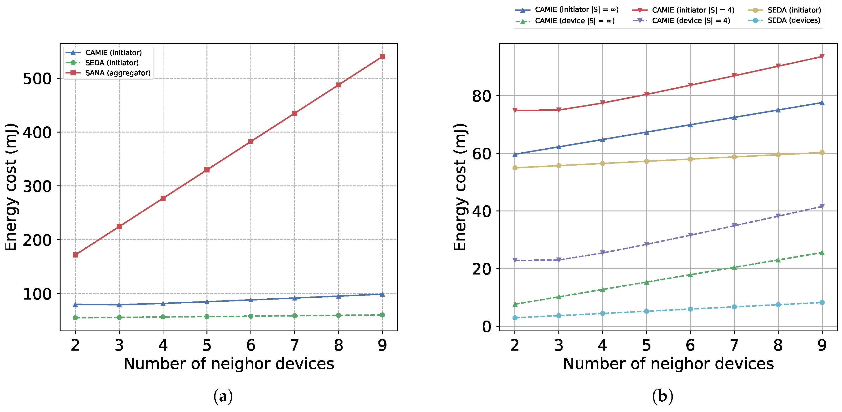 Applsci 08 02652 g004