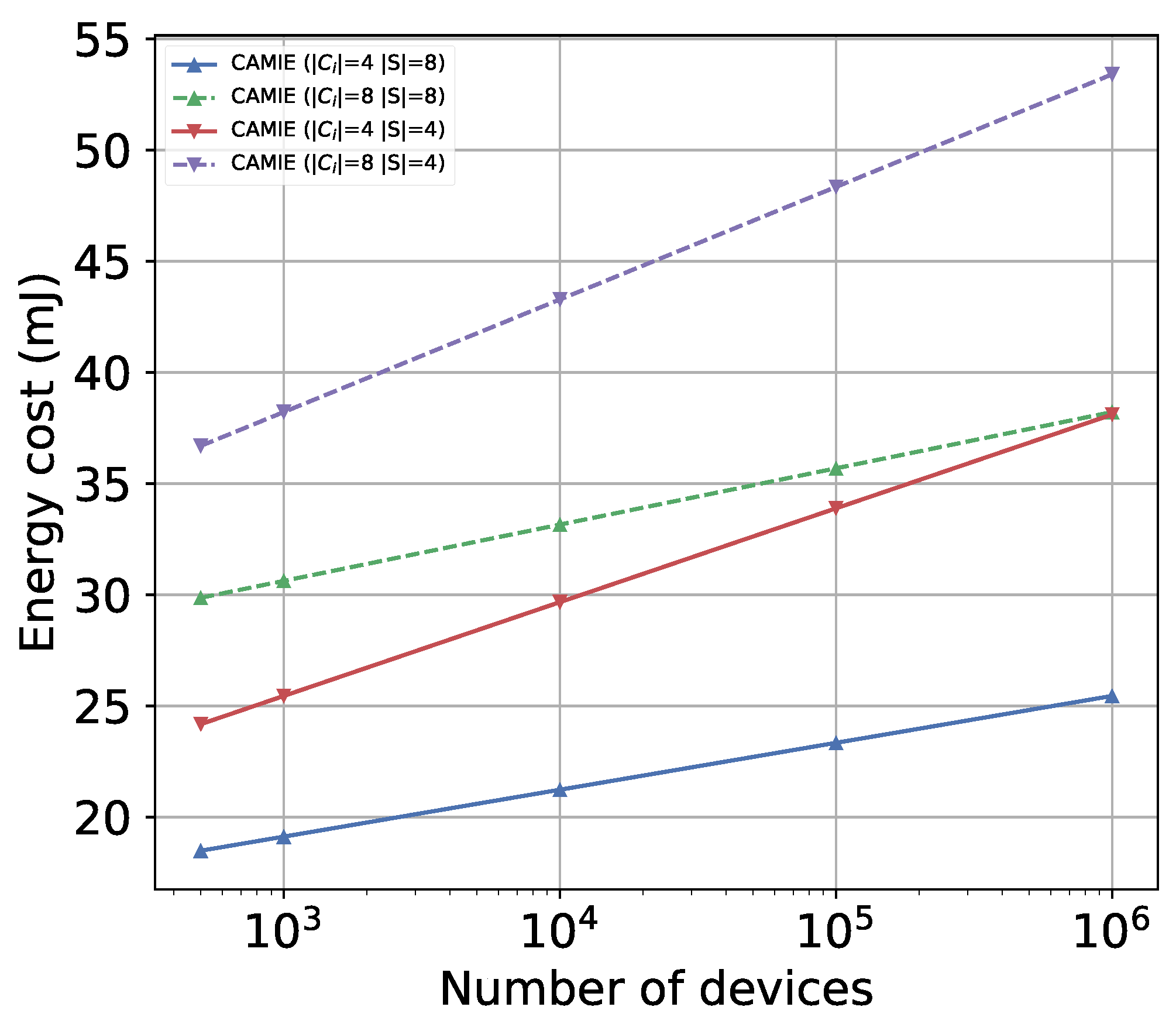 Applsci 08 02652 g005