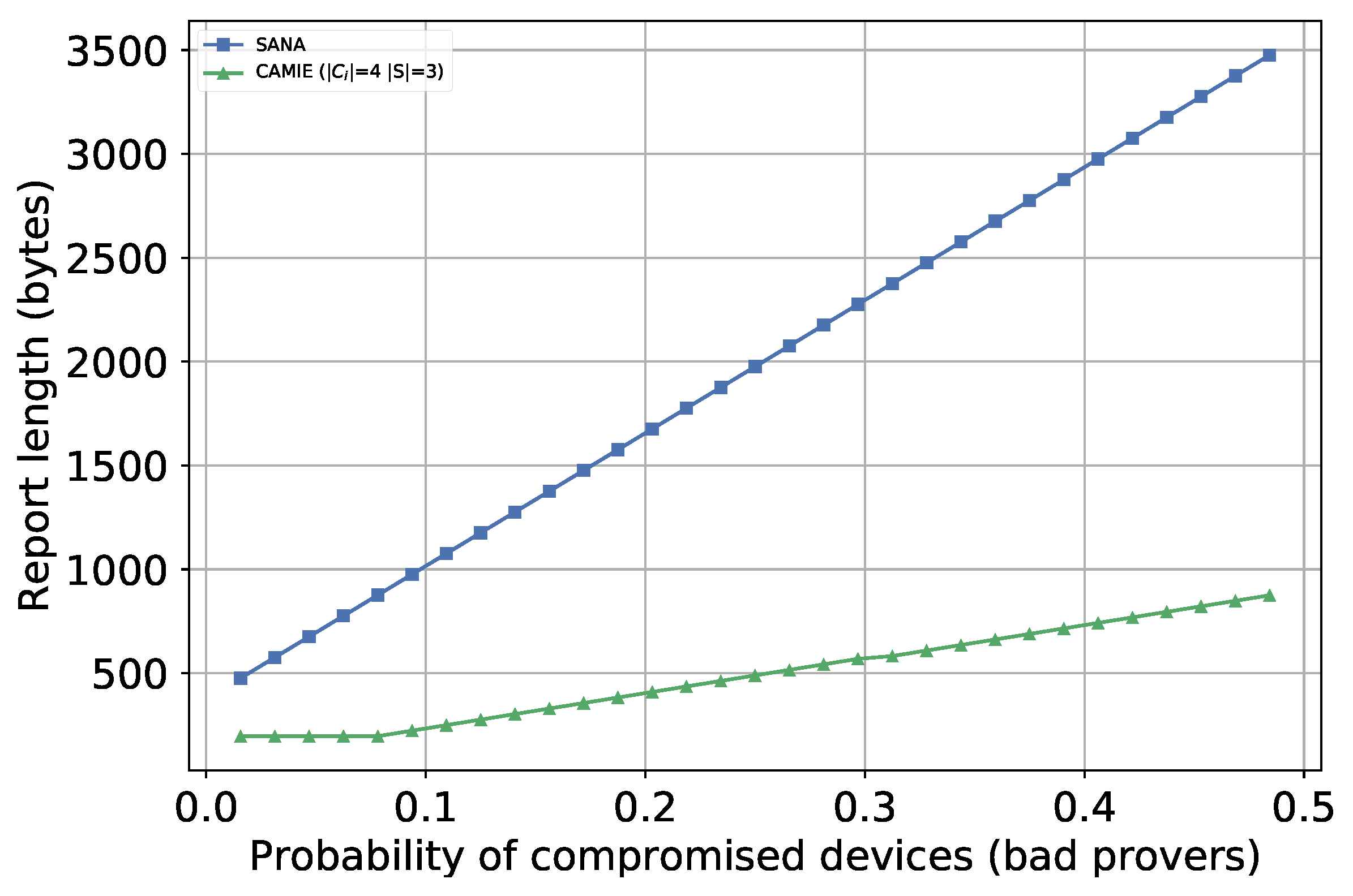 Applsci 08 02652 g006