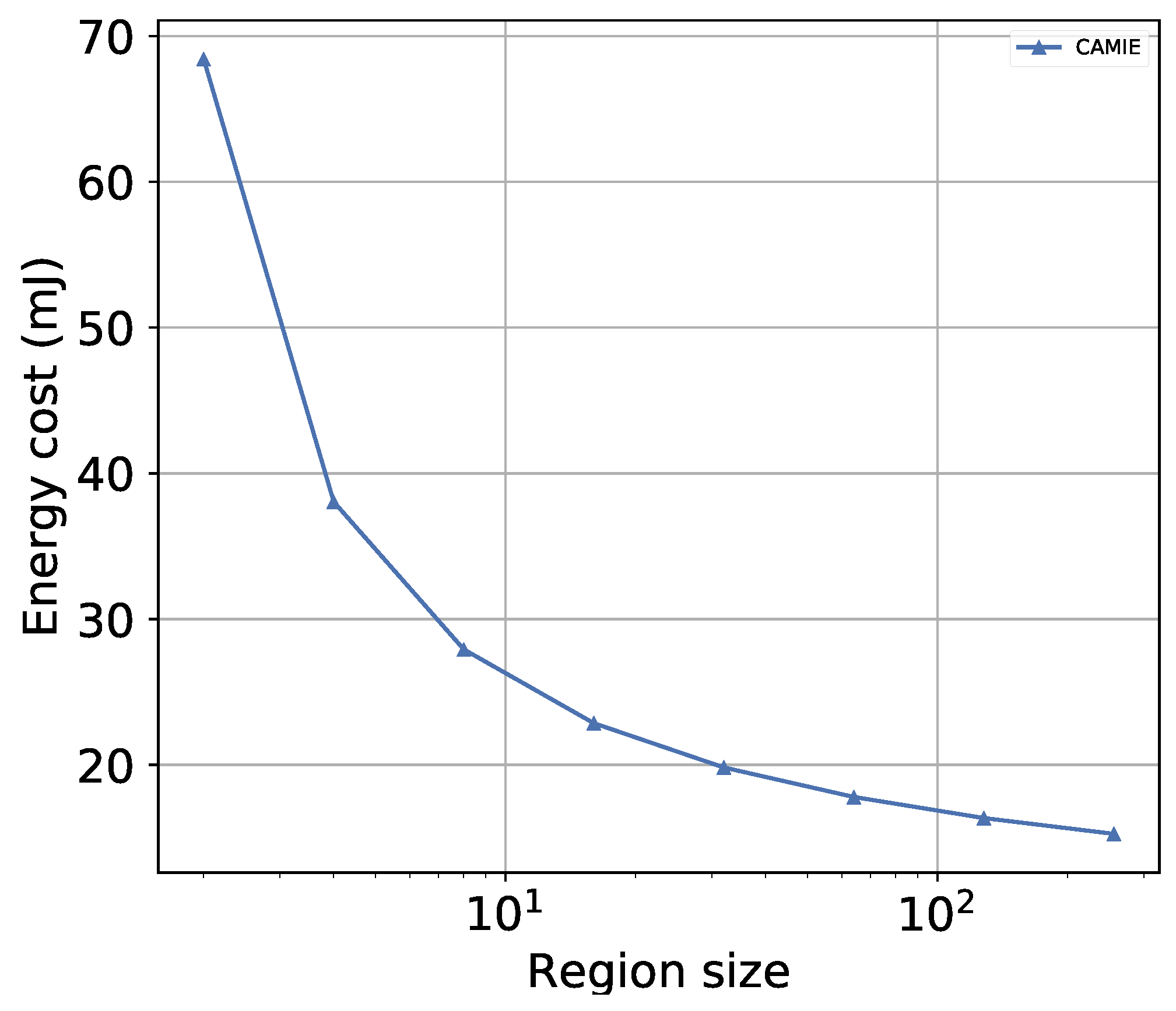 Applsci 08 02652 g007