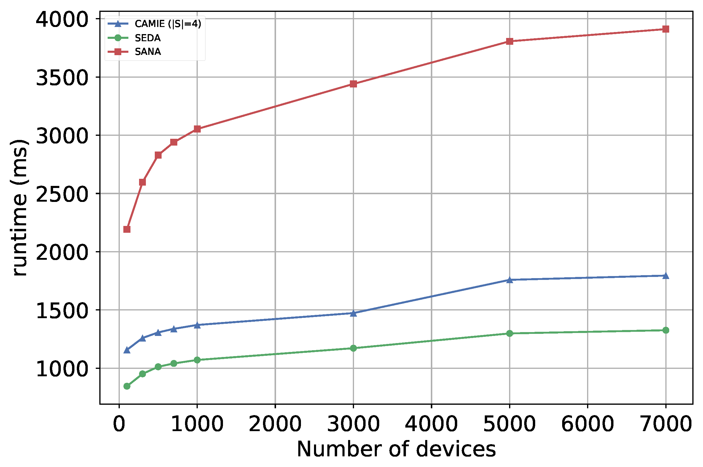 Applsci 08 02652 g008