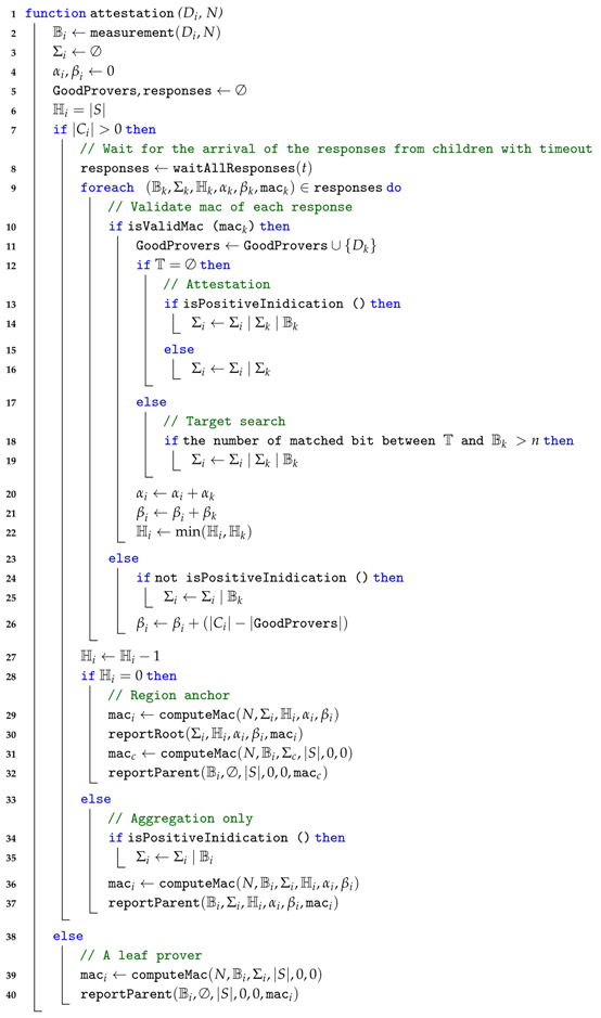 Applsci 08 02652 i001