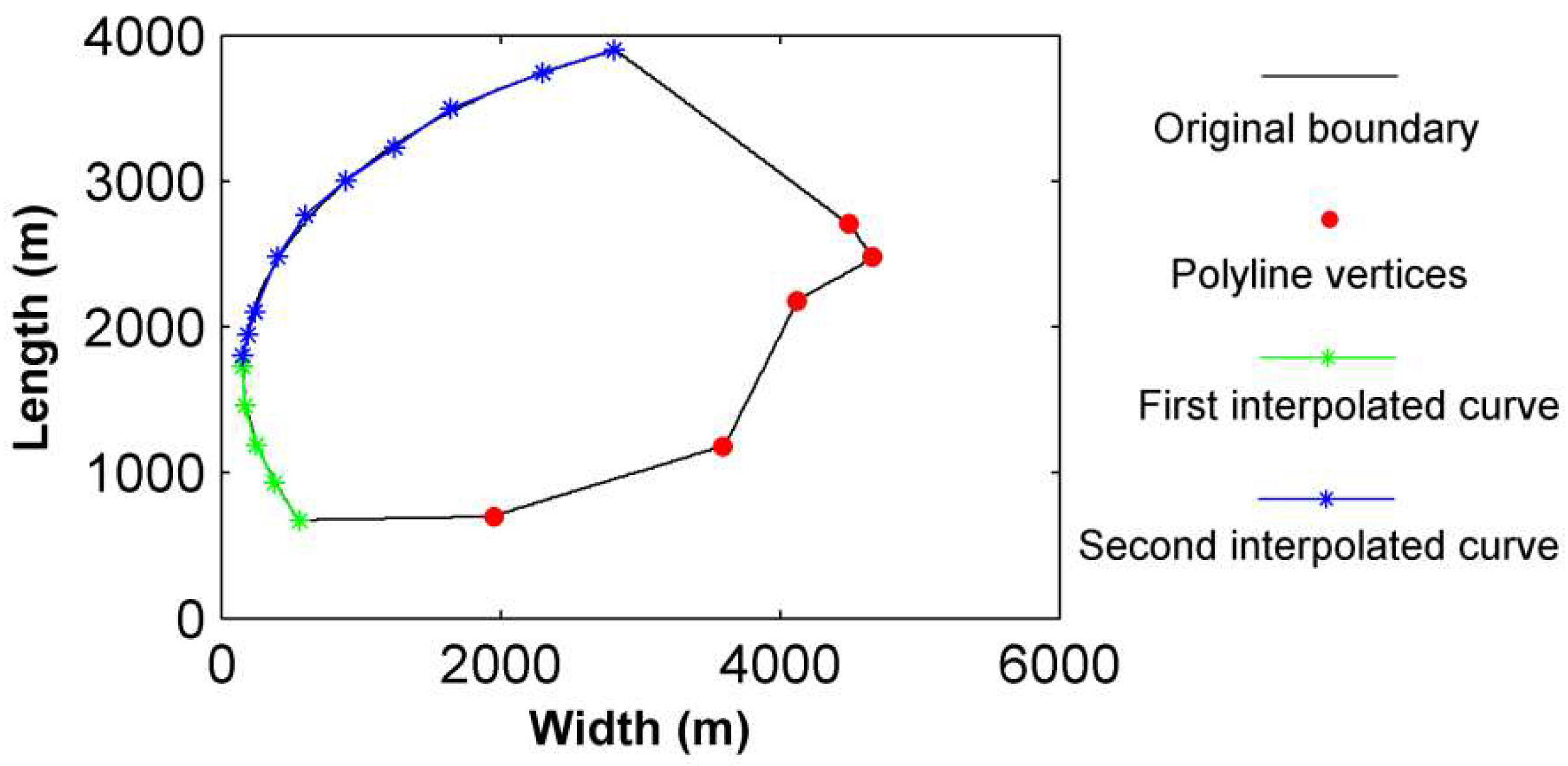 Applsci 08 02660 g001