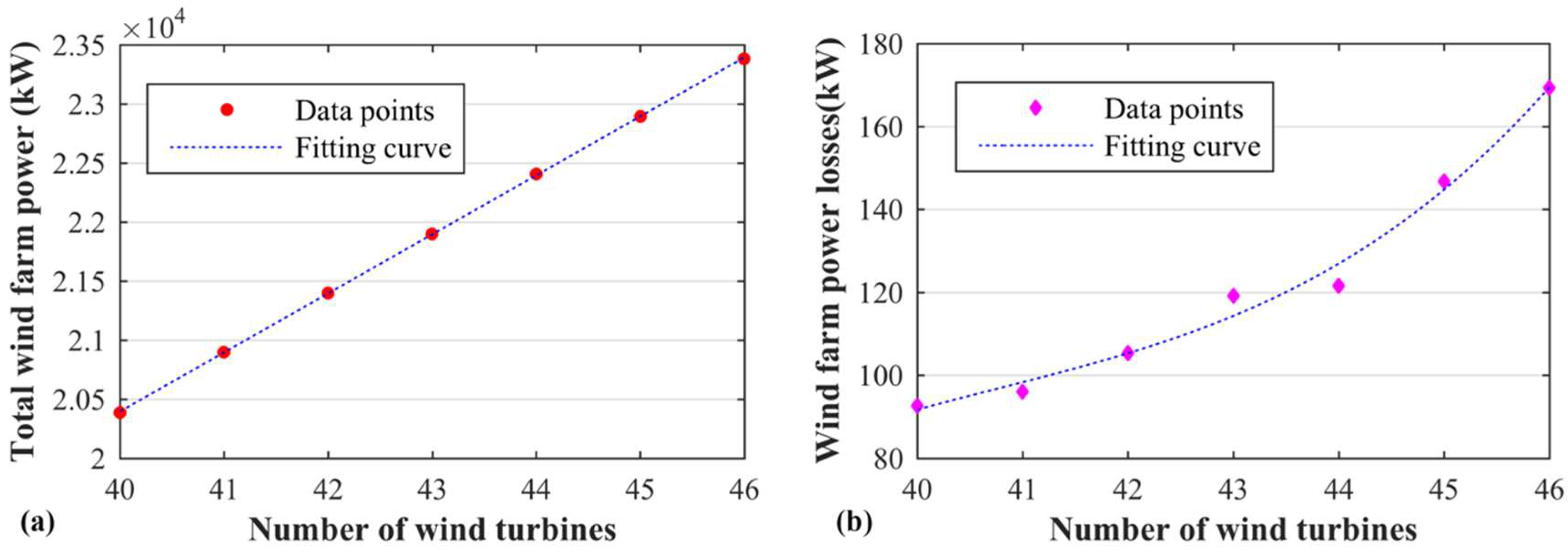 Applsci 08 02660 g004