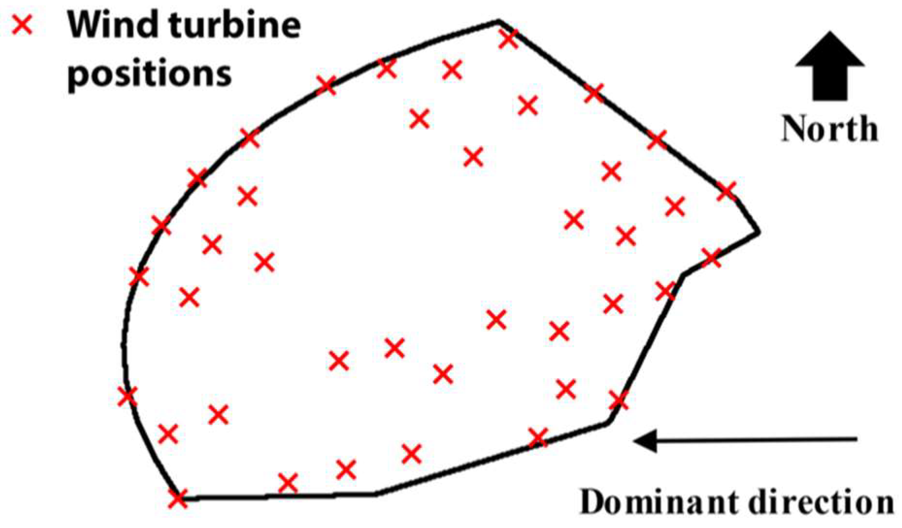 Applsci 08 02660 g005