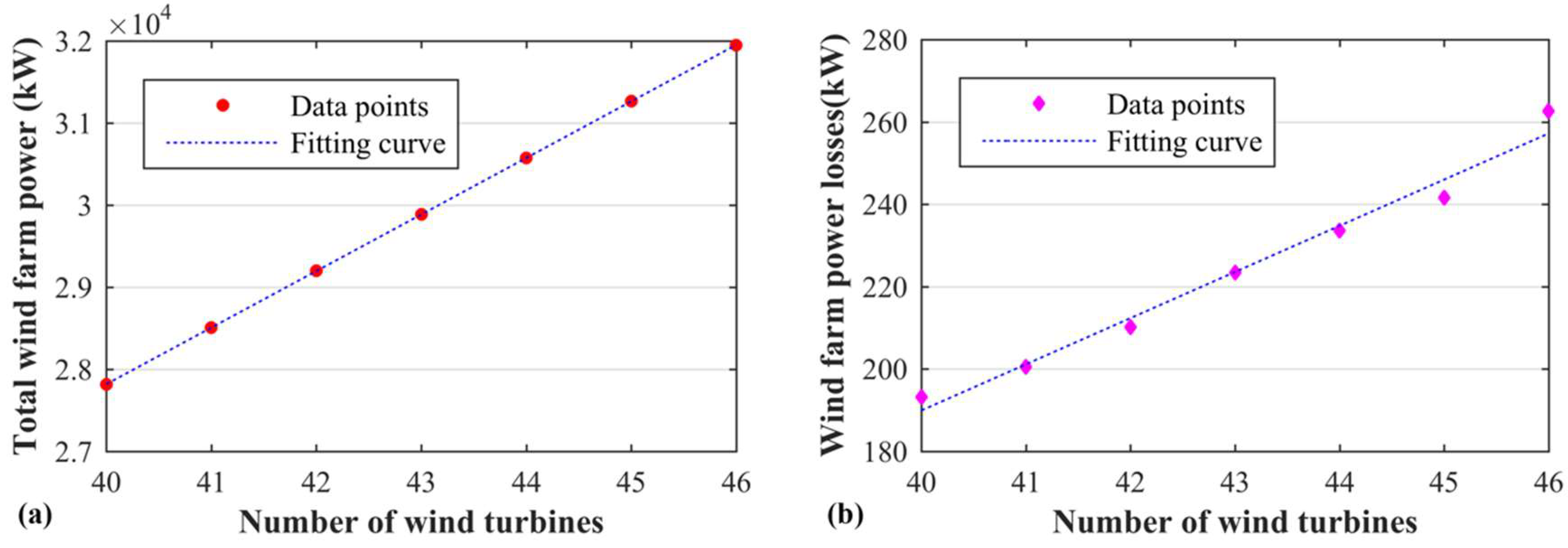 Applsci 08 02660 g010
