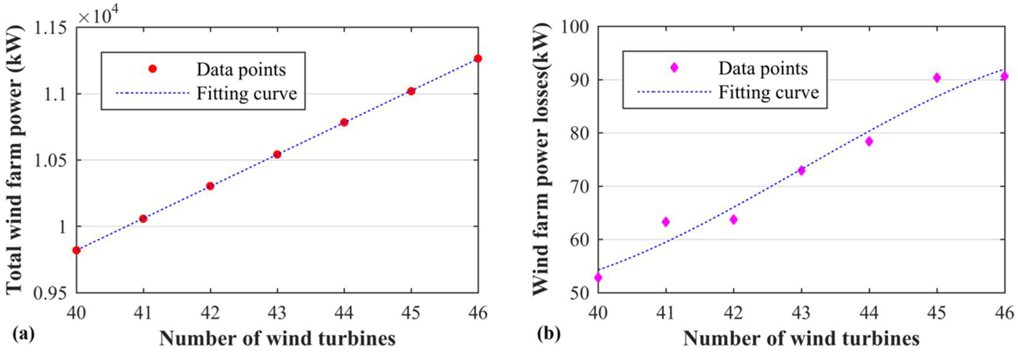 Applsci 08 02660 g012