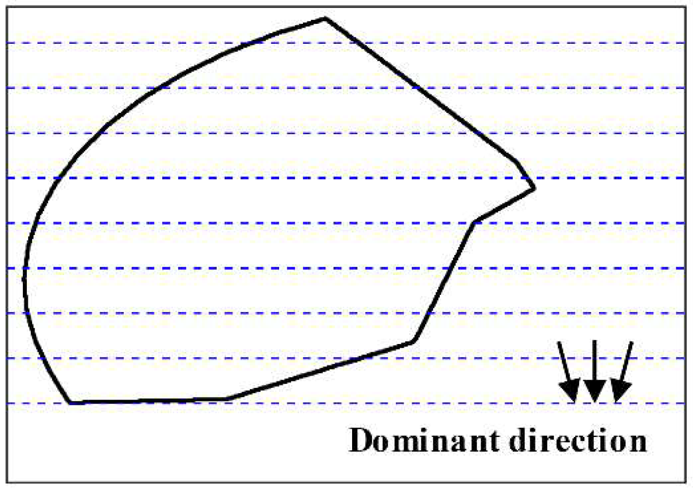 Applsci 08 02660 g014