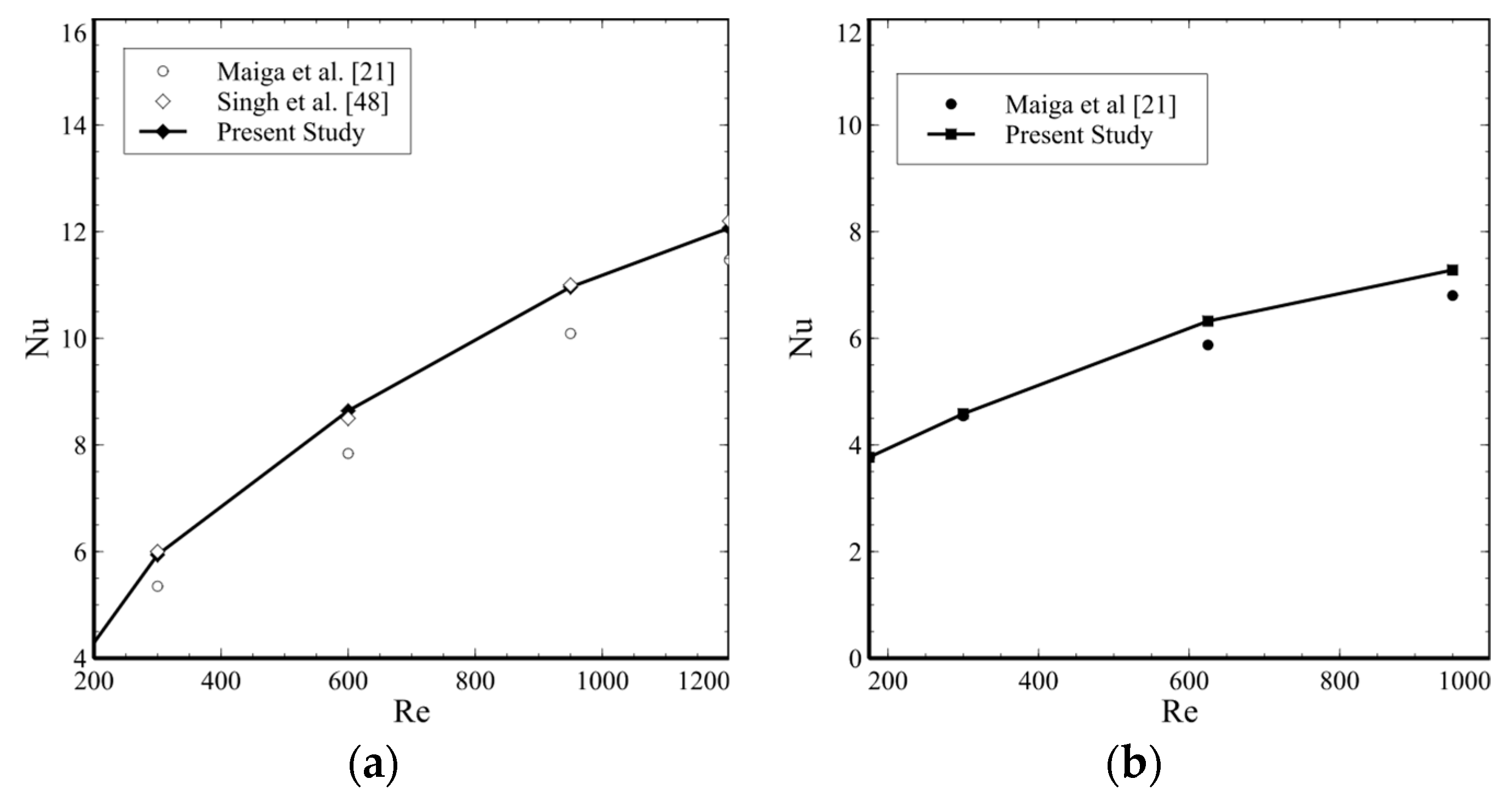 Applsci 08 02661 g001
