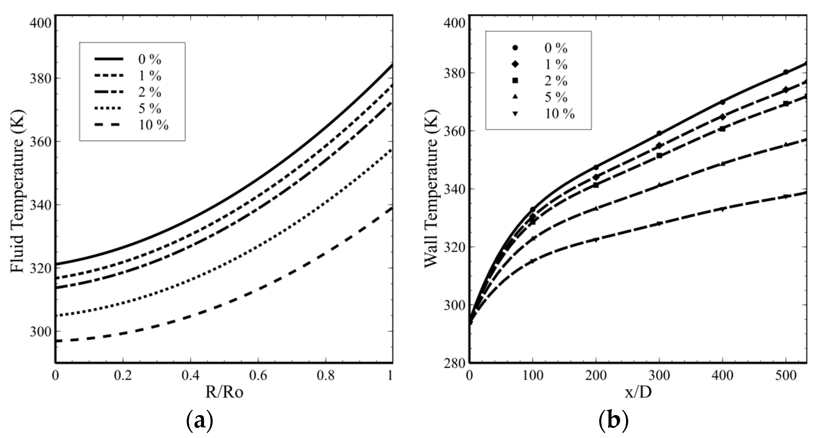 Applsci 08 02661 g002