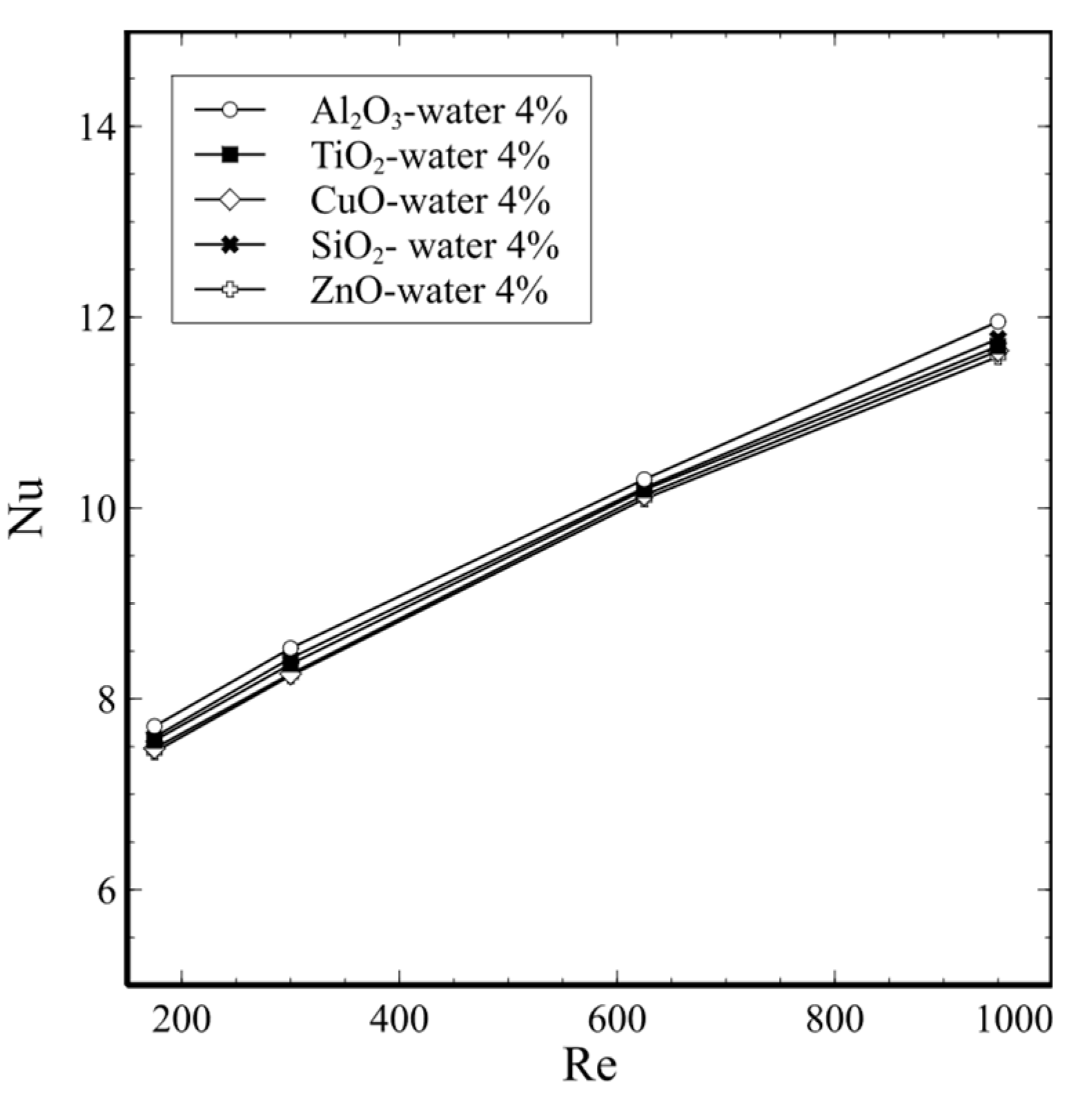 Applsci 08 02661 g005