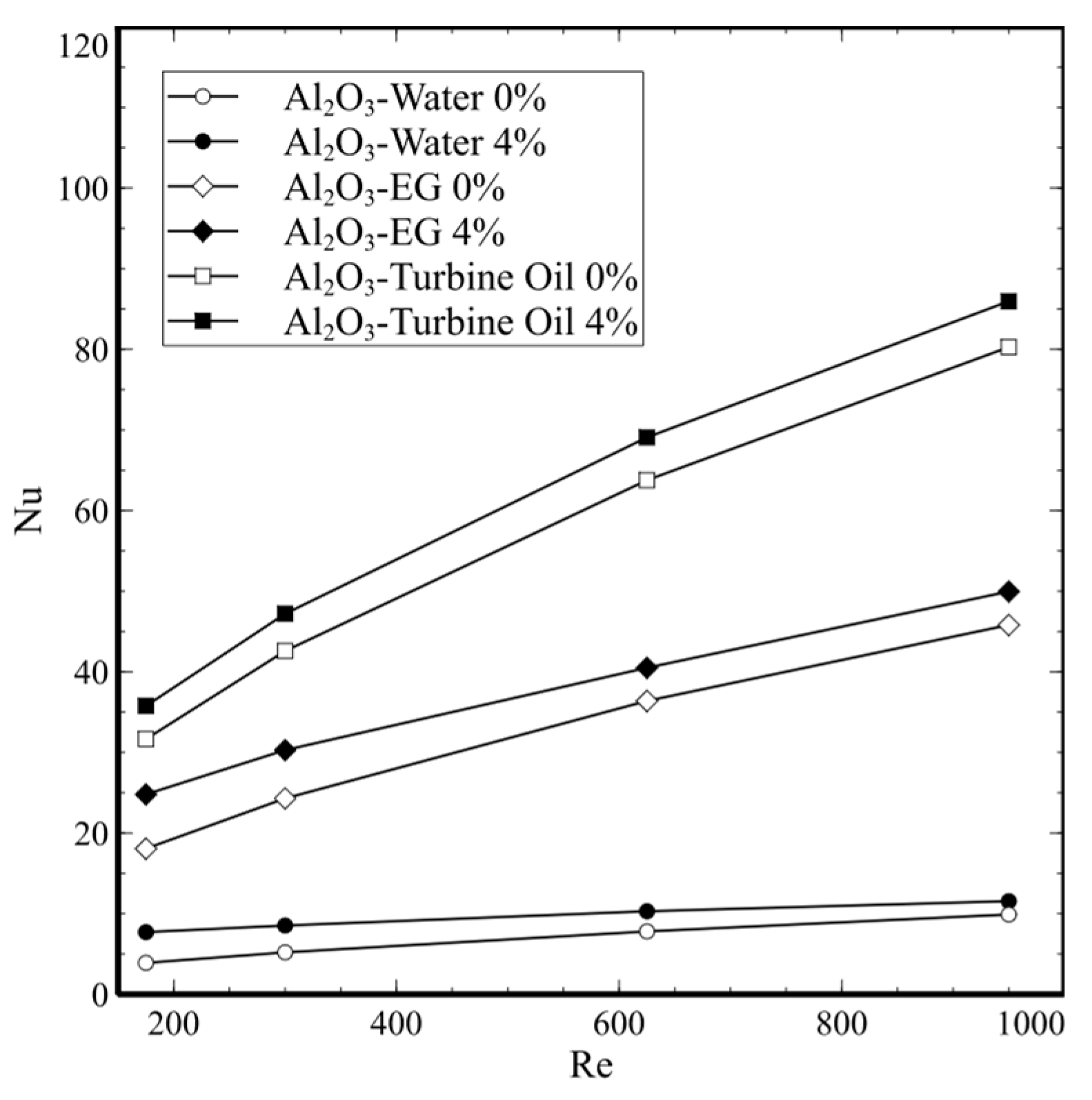 Applsci 08 02661 g007