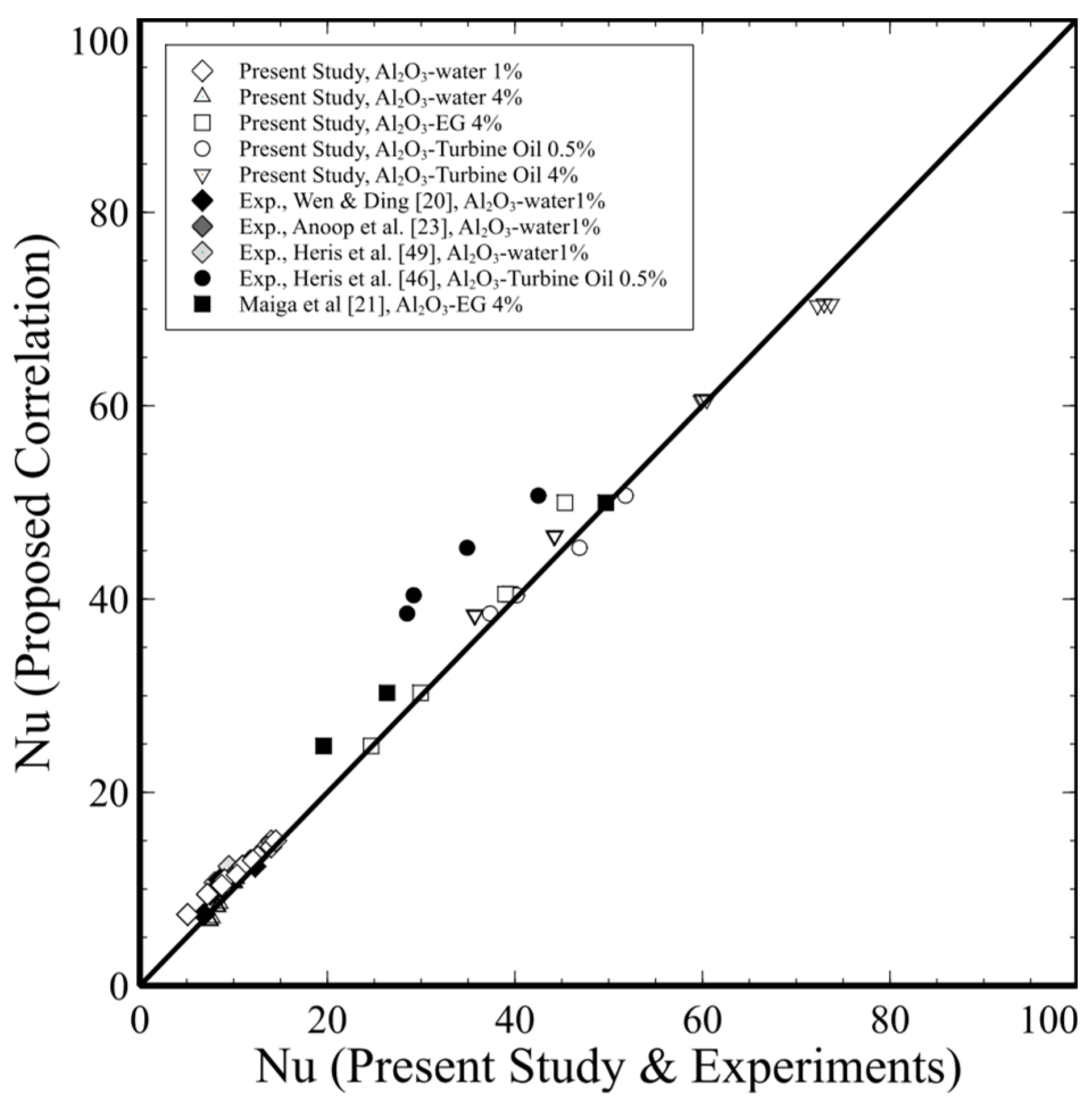 Applsci 08 02661 g008