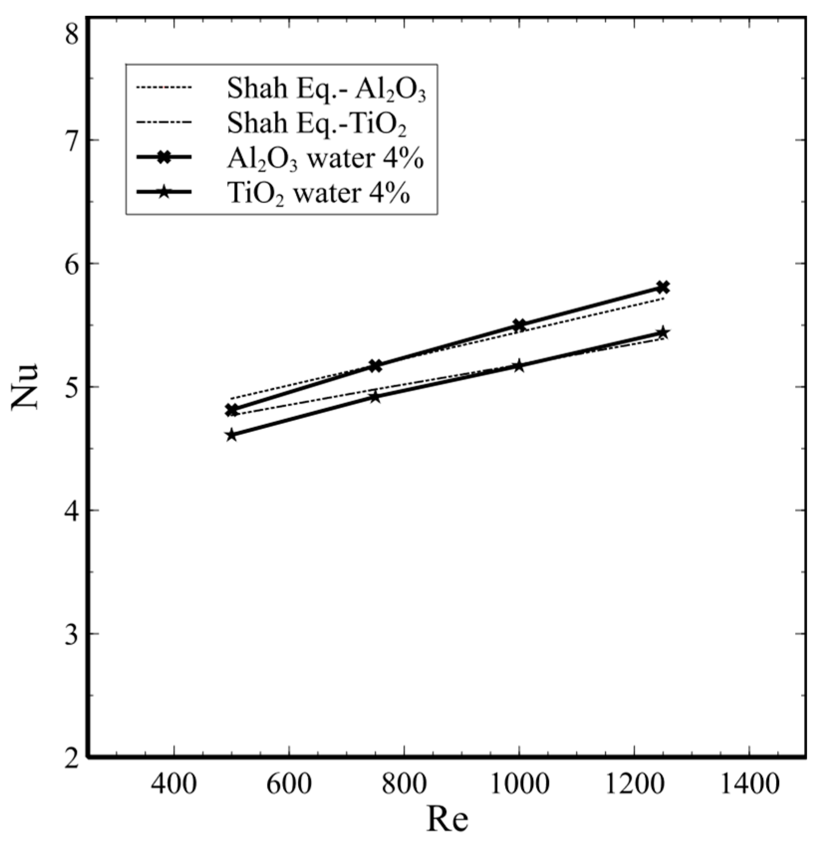 Applsci 08 02661 g012