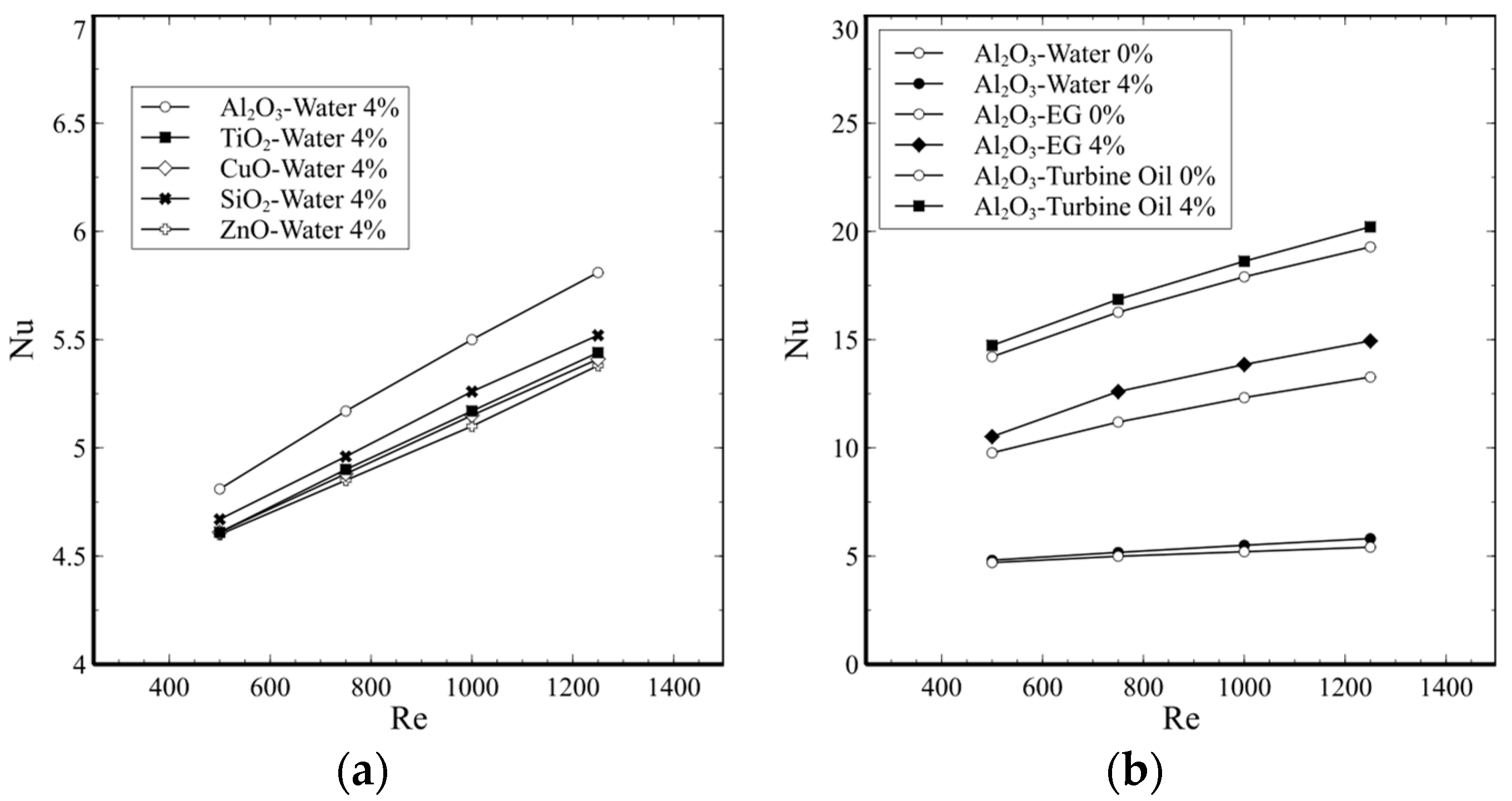 Applsci 08 02661 g014