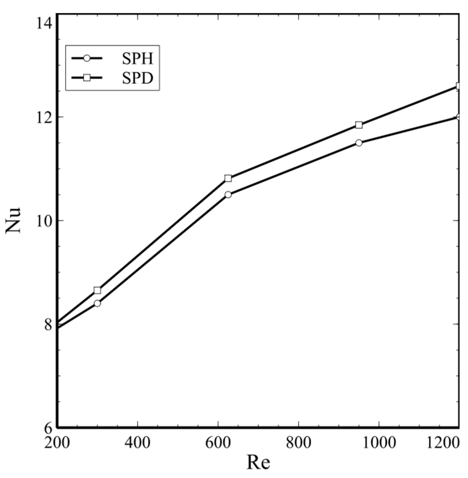 Applsci 08 02661 g016