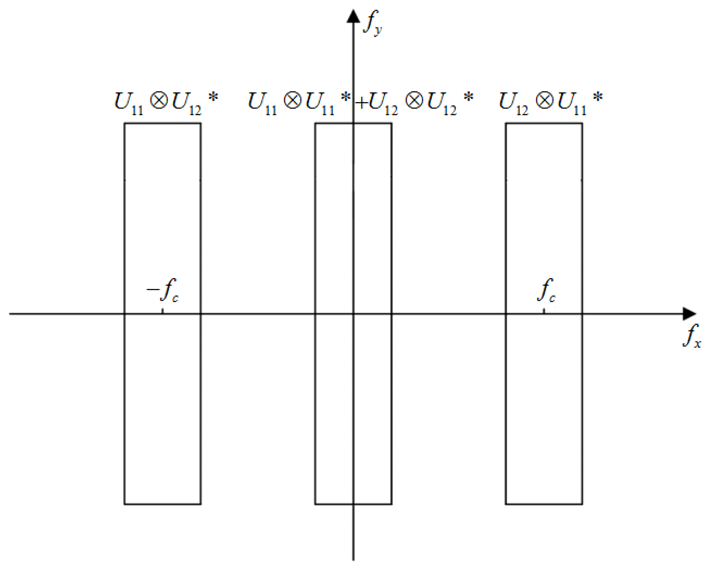 Applsci 08 02662 g007