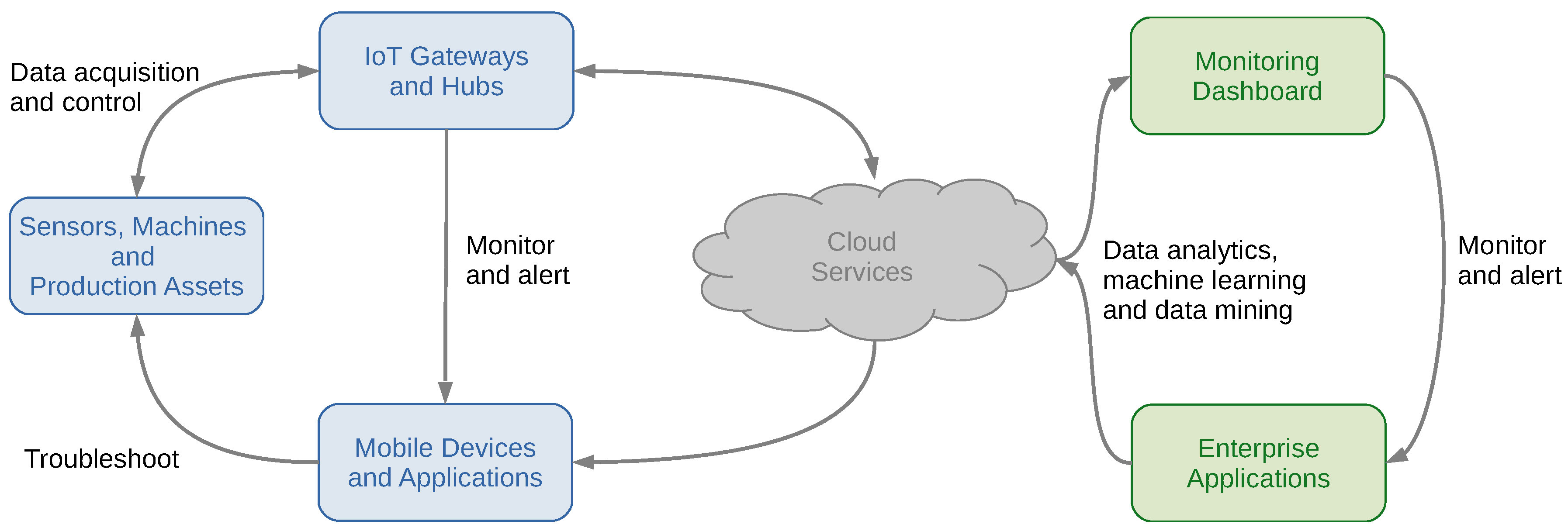 Applsci 08 02663 g001