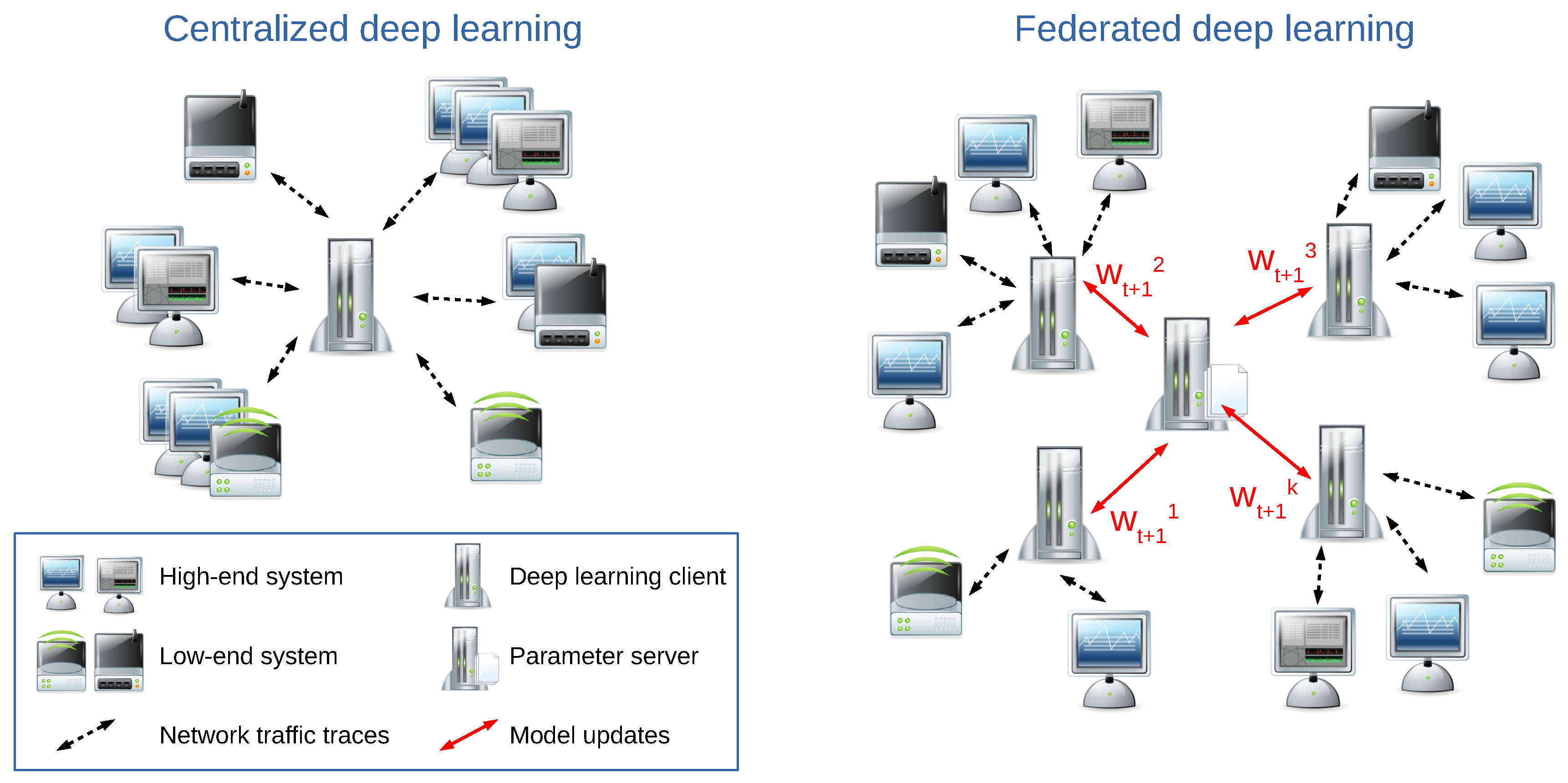 Applsci 08 02663 g003
