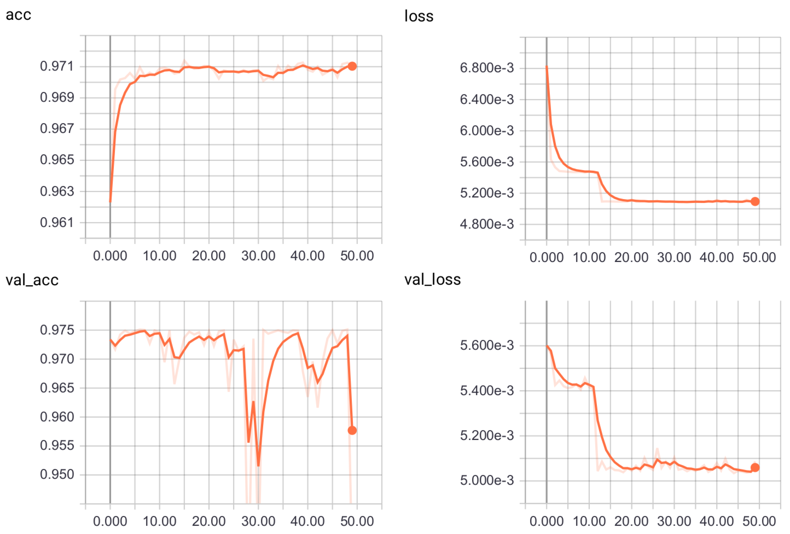 Applsci 08 02663 g006