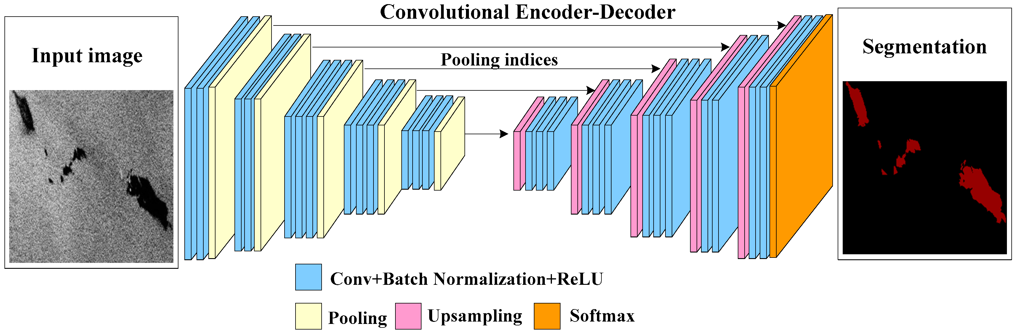 Applsci 08 02670 g003