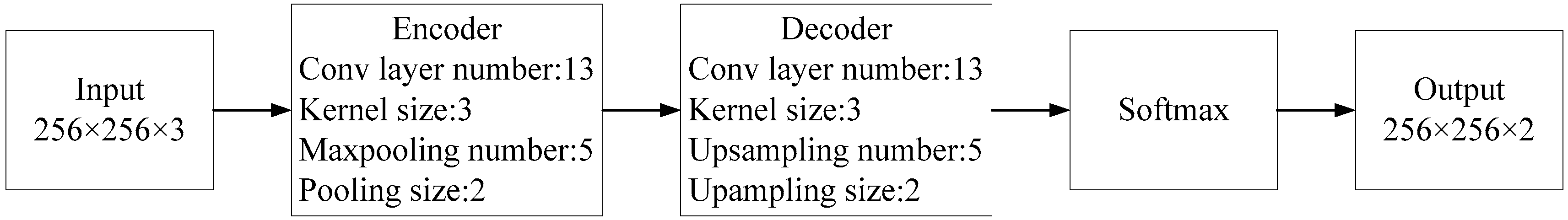 Applsci 08 02670 g004