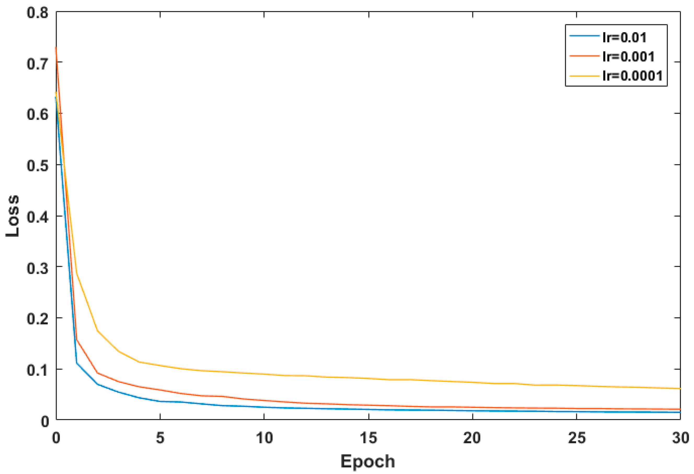 Applsci 08 02670 g006