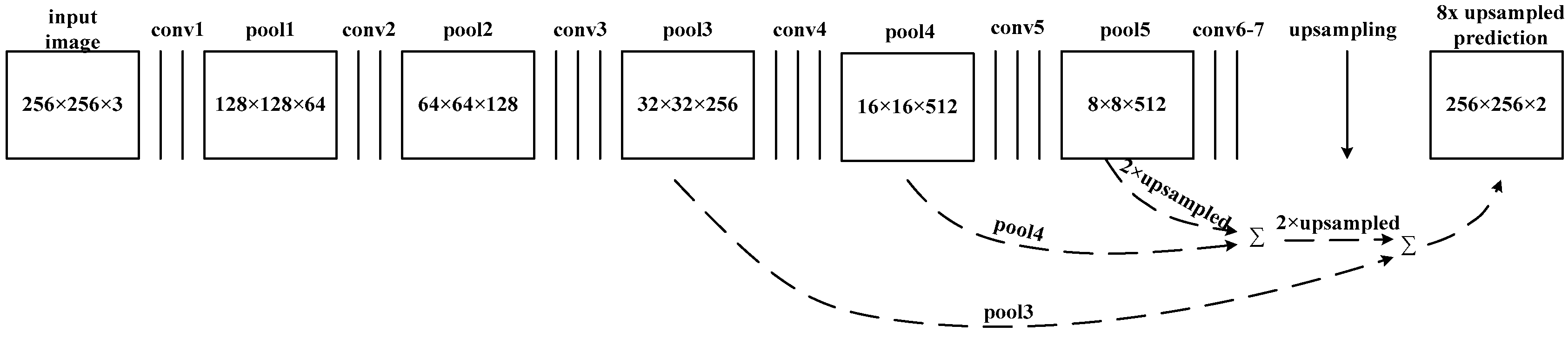 Applsci 08 02670 g009