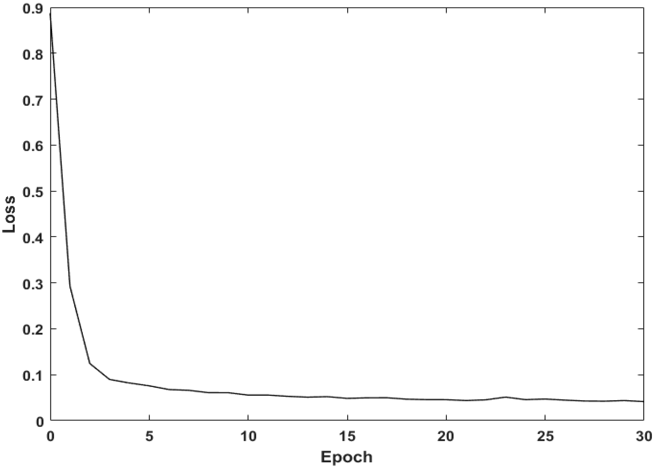 Applsci 08 02670 g010