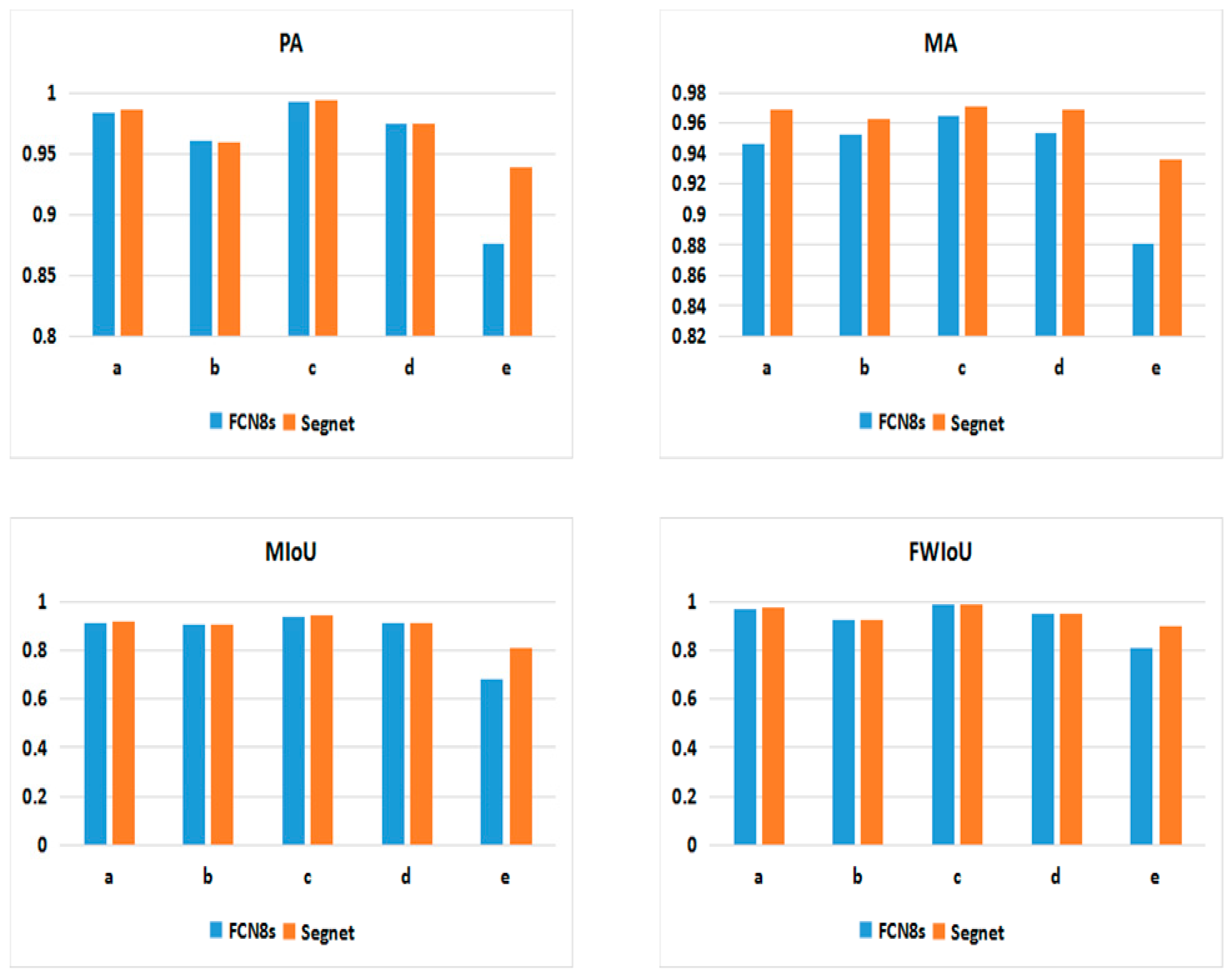 Applsci 08 02670 g013