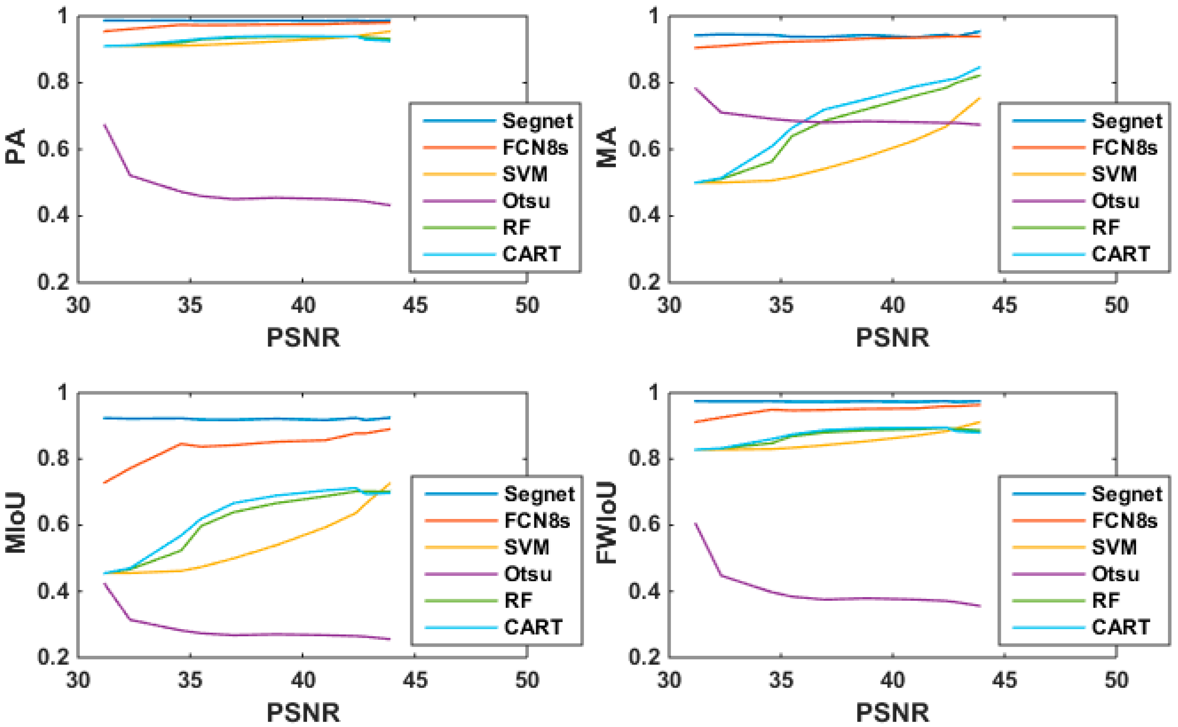 Applsci 08 02670 g016