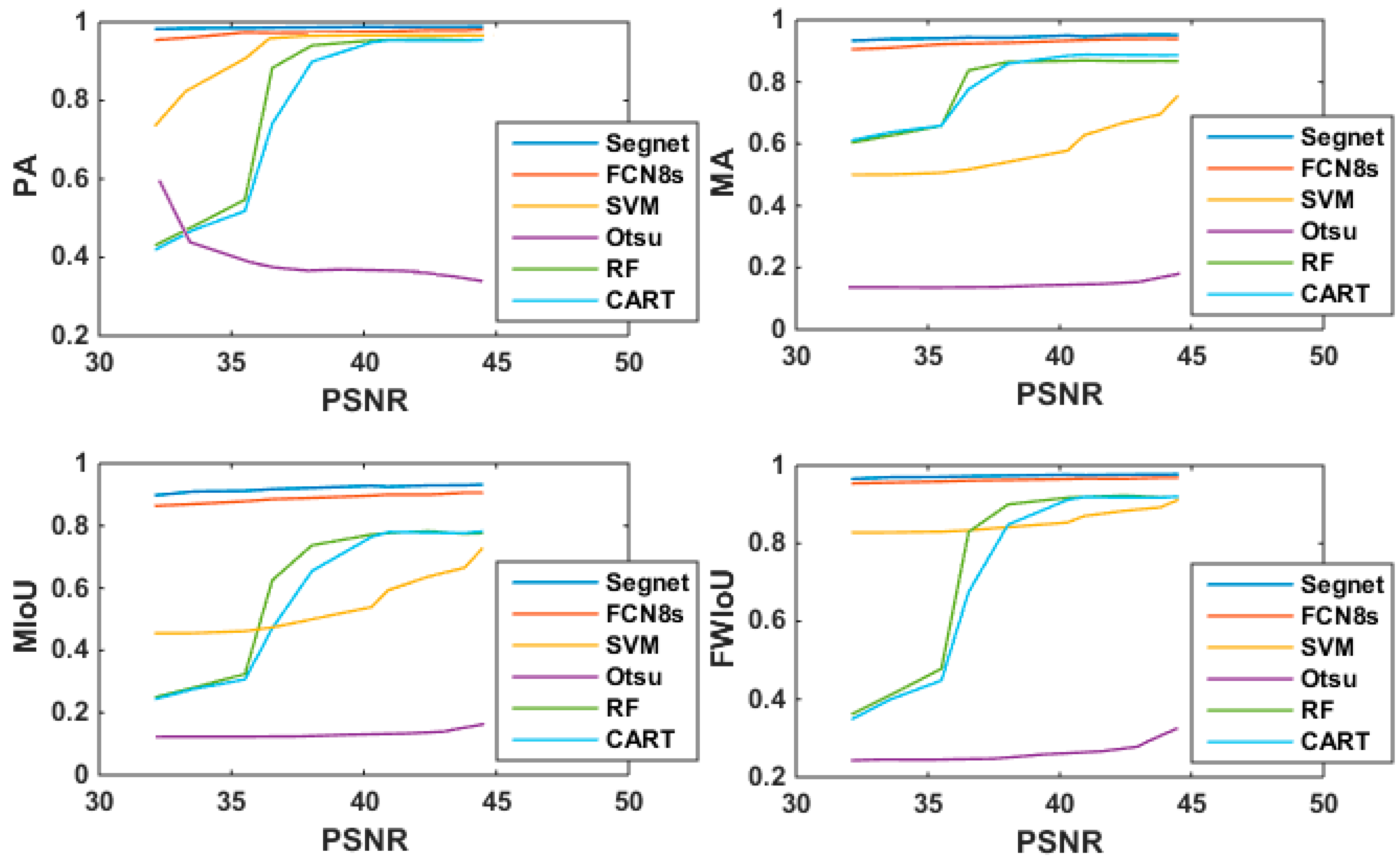Applsci 08 02670 g017