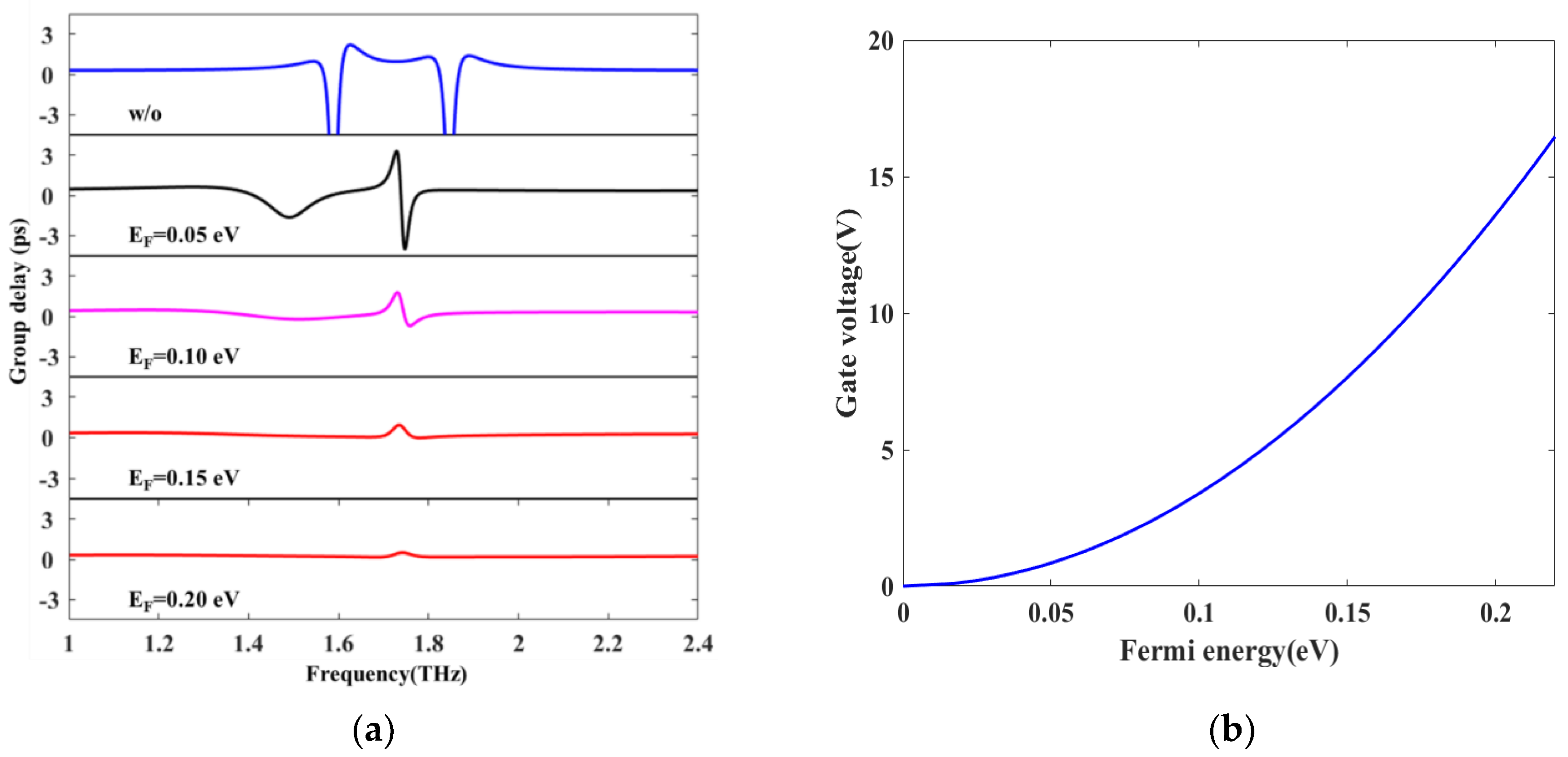 Applsci 08 02672 g006