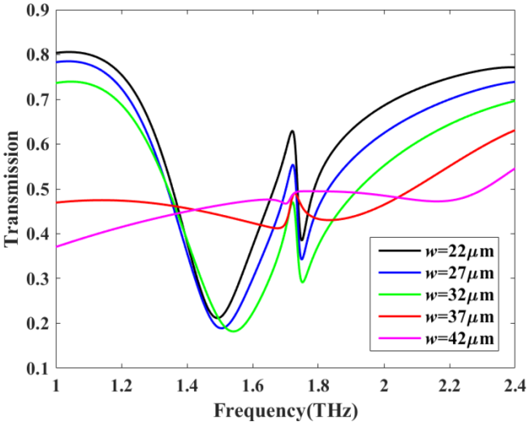 Applsci 08 02672 g007