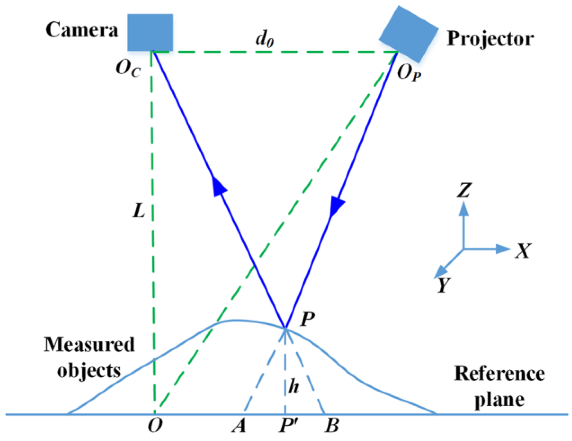 Applsci 08 02673 g001