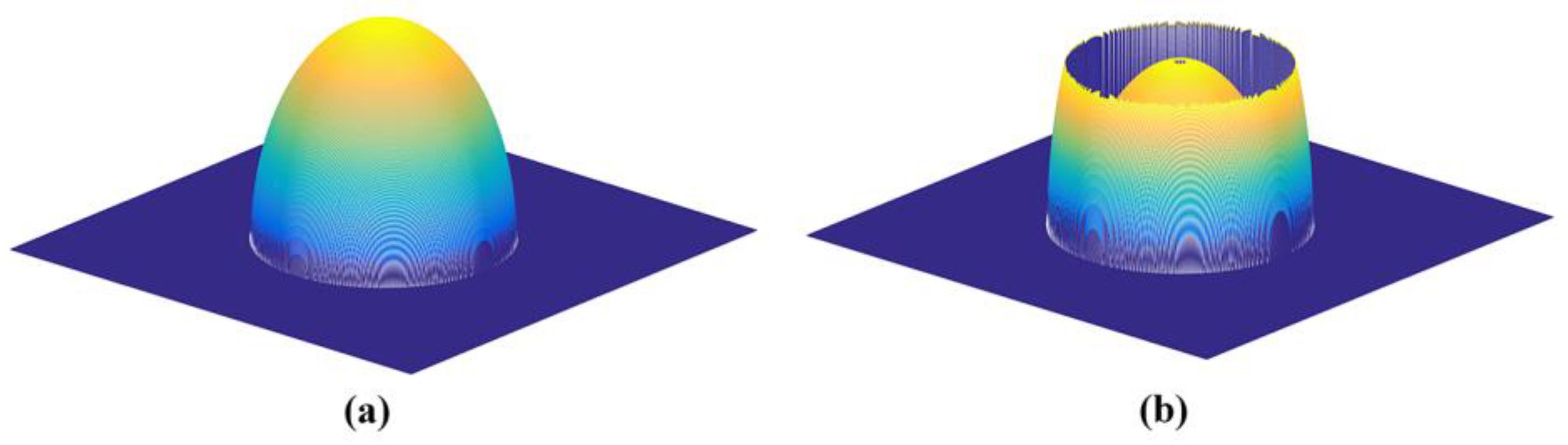 Applsci 08 02673 g008