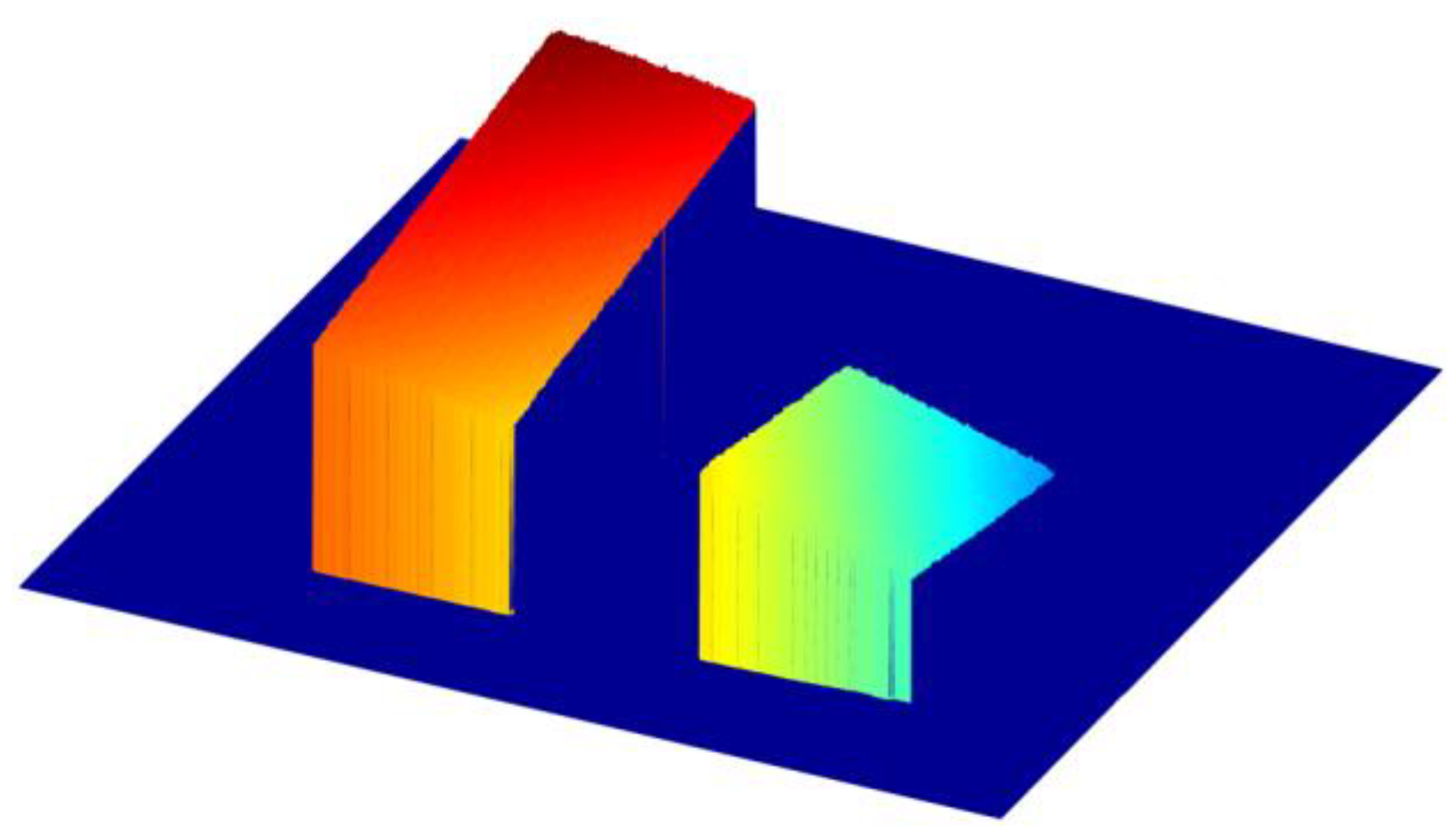 Applsci 08 02673 g016