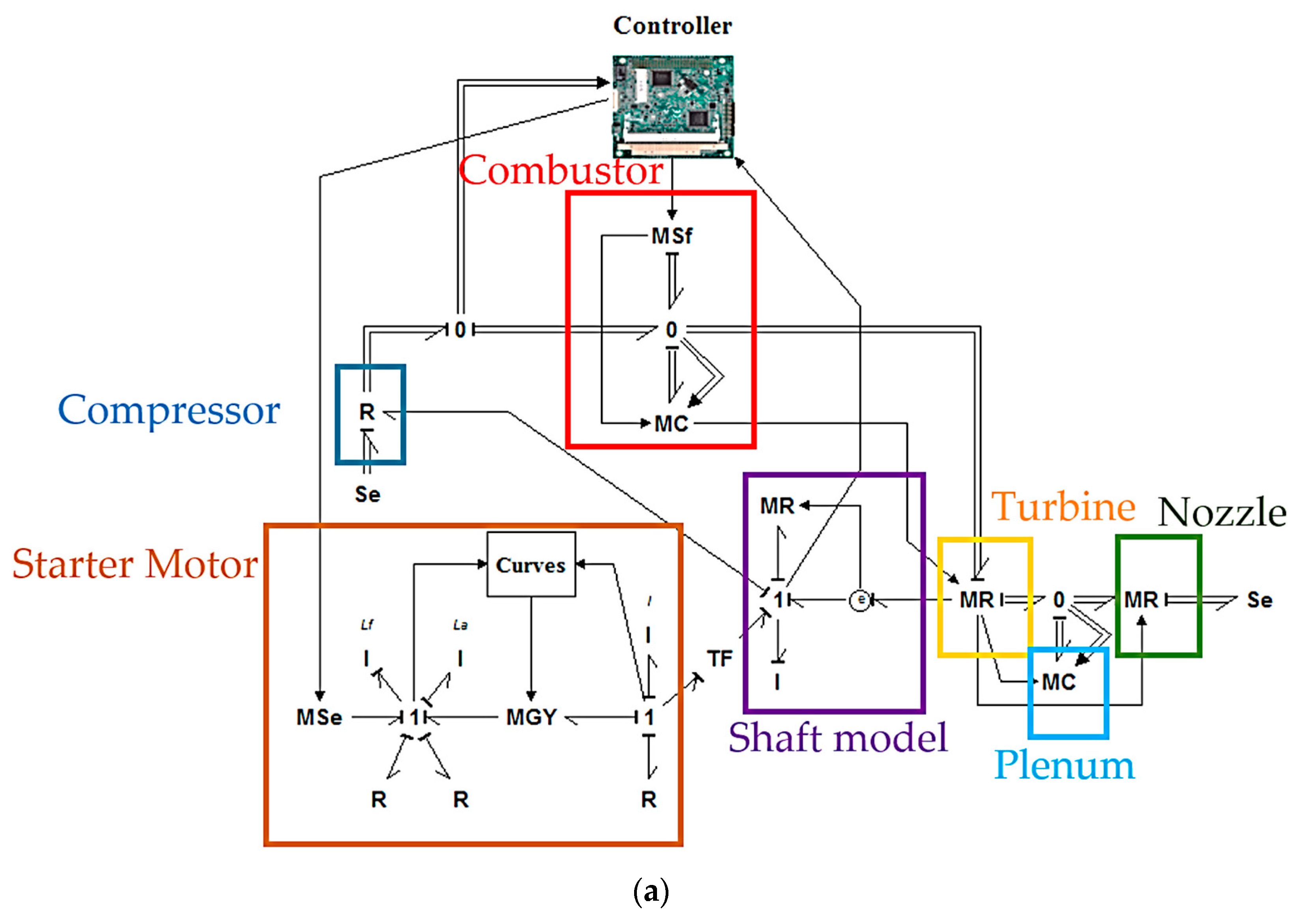 Applsci 08 02675 g006a