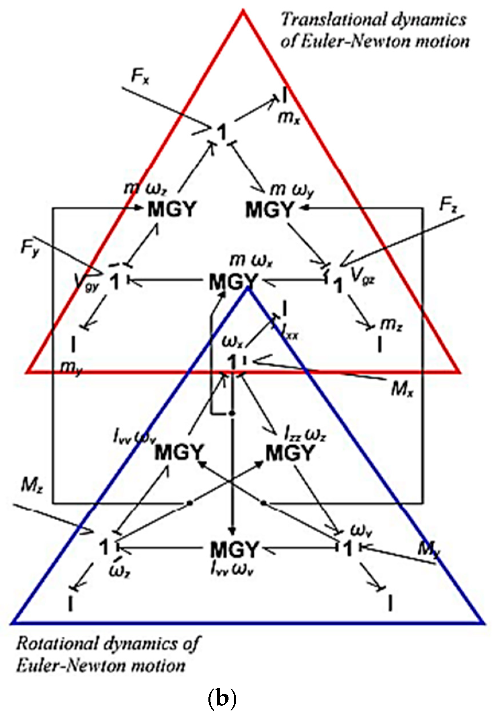 Applsci 08 02675 g006b