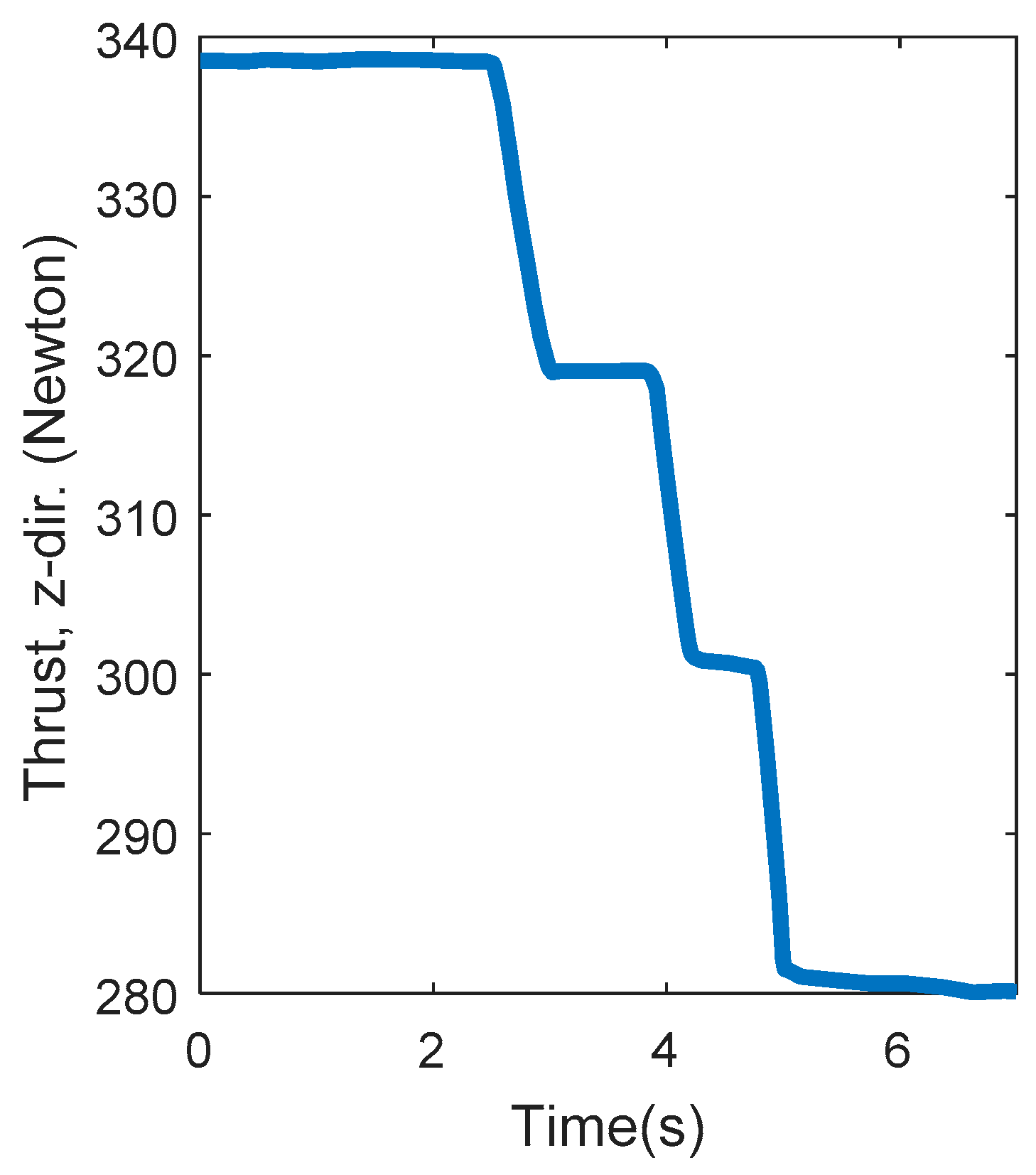 Applsci 08 02675 g010