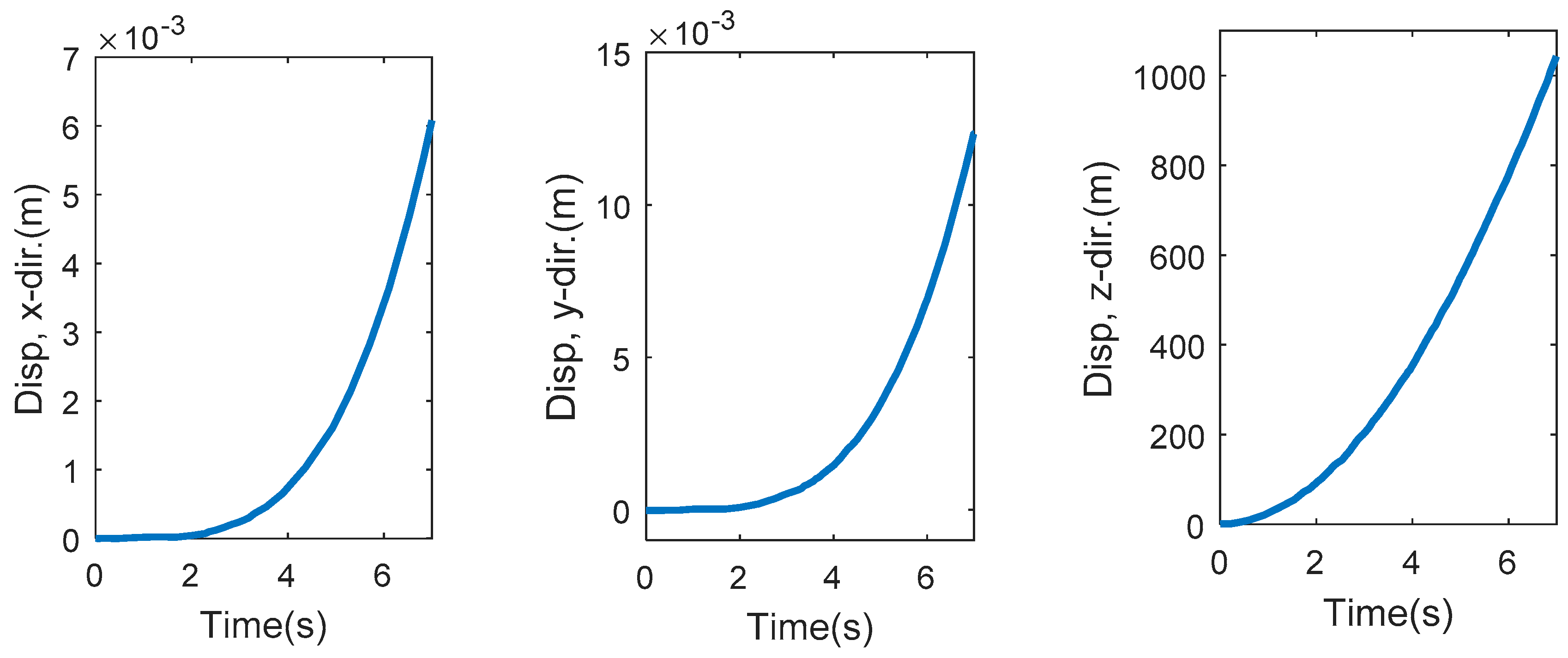 Applsci 08 02675 g011