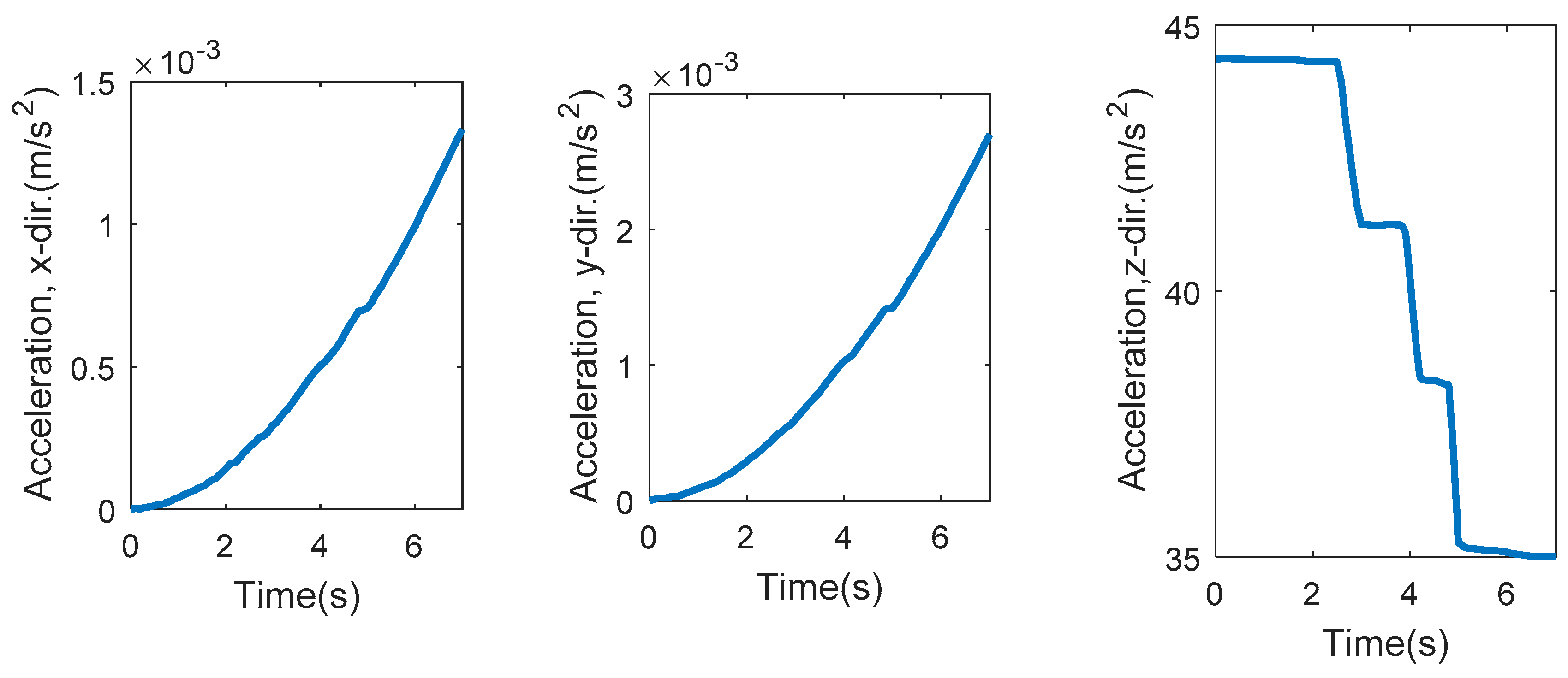 Applsci 08 02675 g013