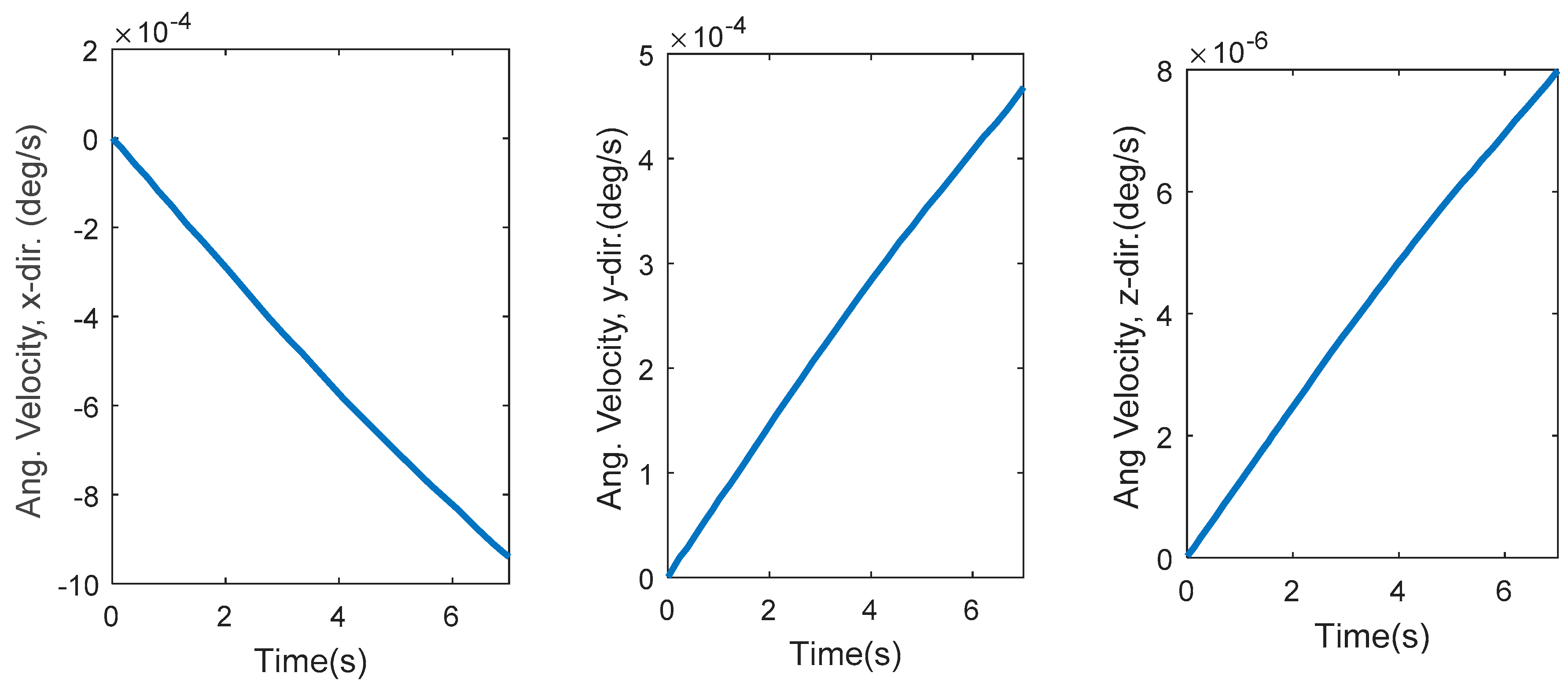Applsci 08 02675 g014