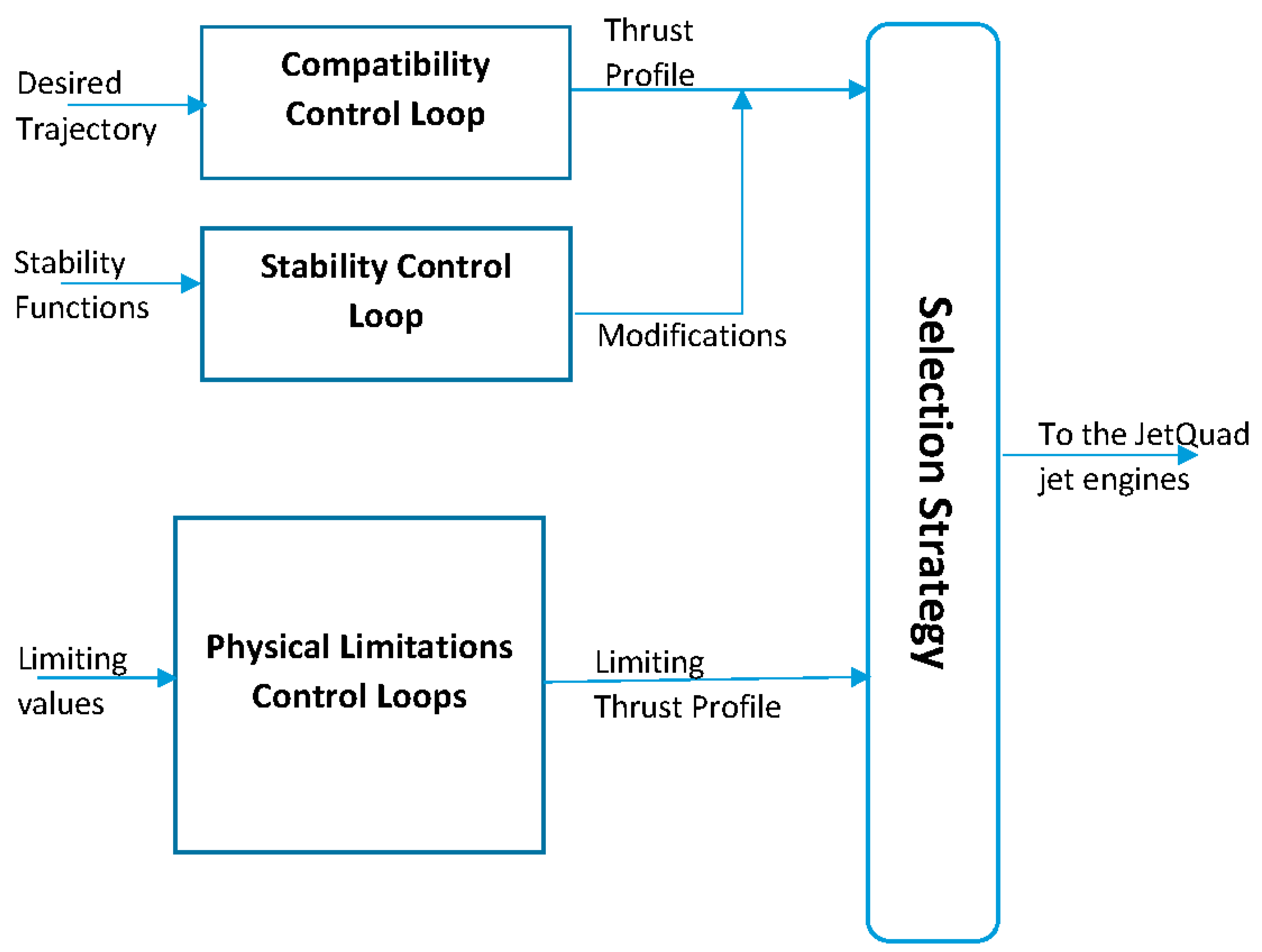 Applsci 08 02675 g015