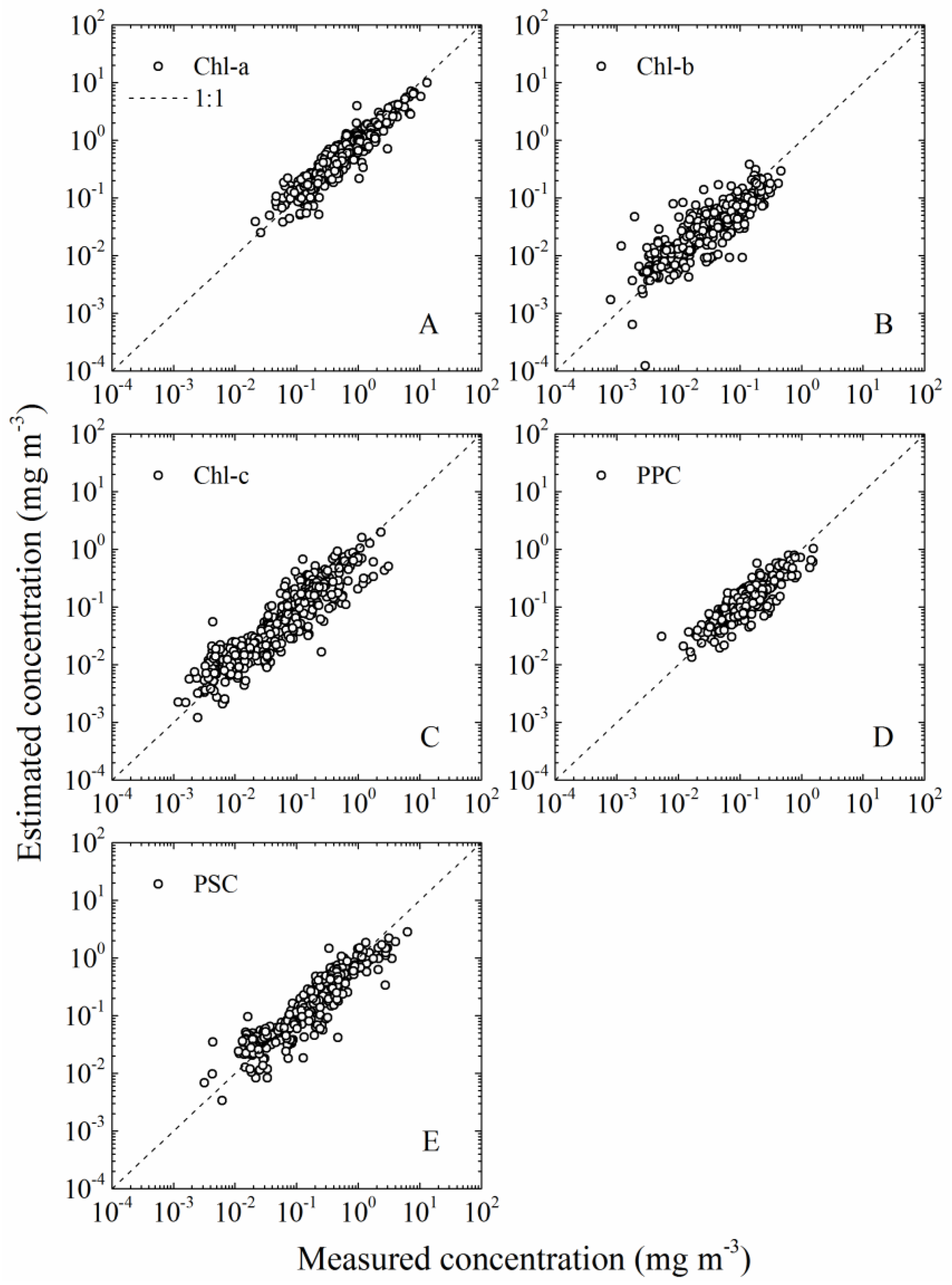 Applsci 08 02678 g002 Applsci 08 02678 g002