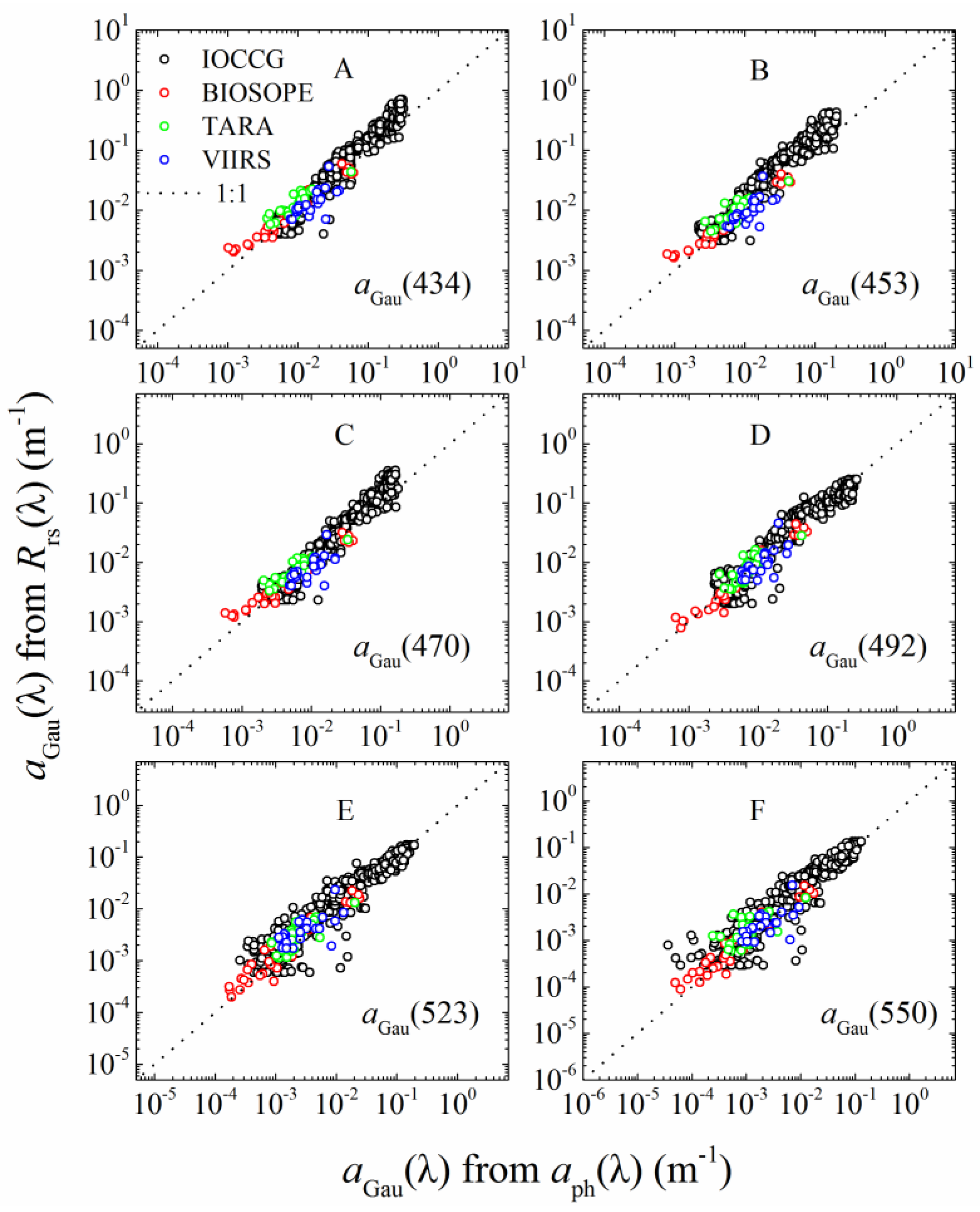 Applsci 08 02678 g003 Applsci 08 02678 g003
